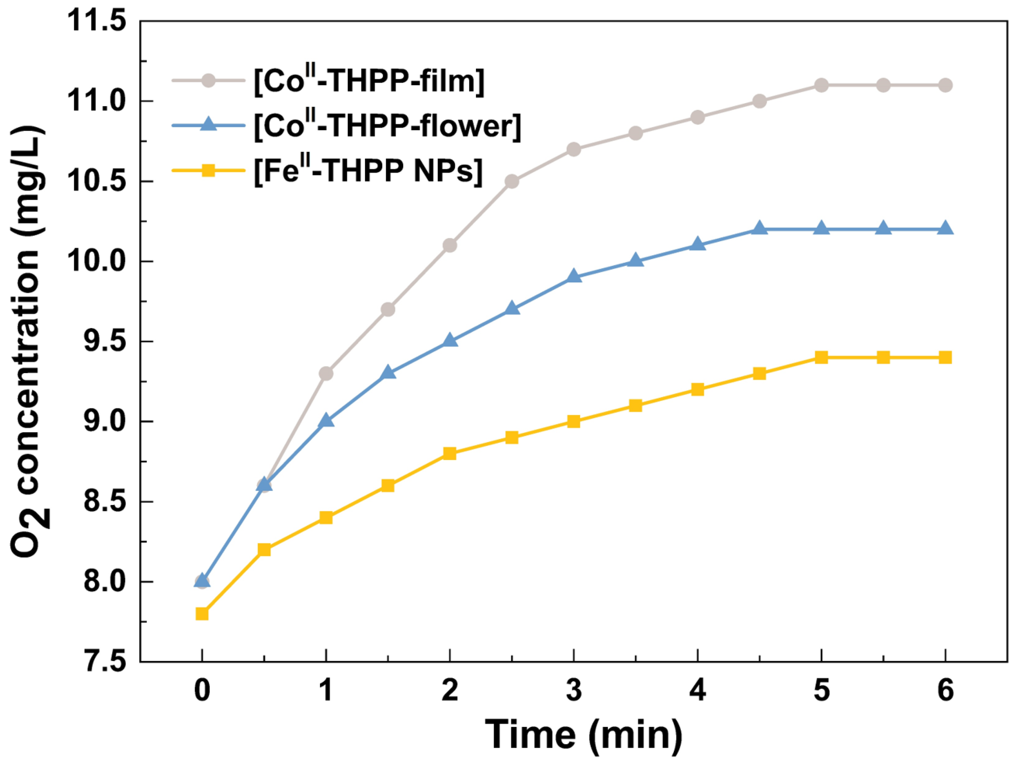 Molecules 28 02125 g006 Molecules 28 02125 g006