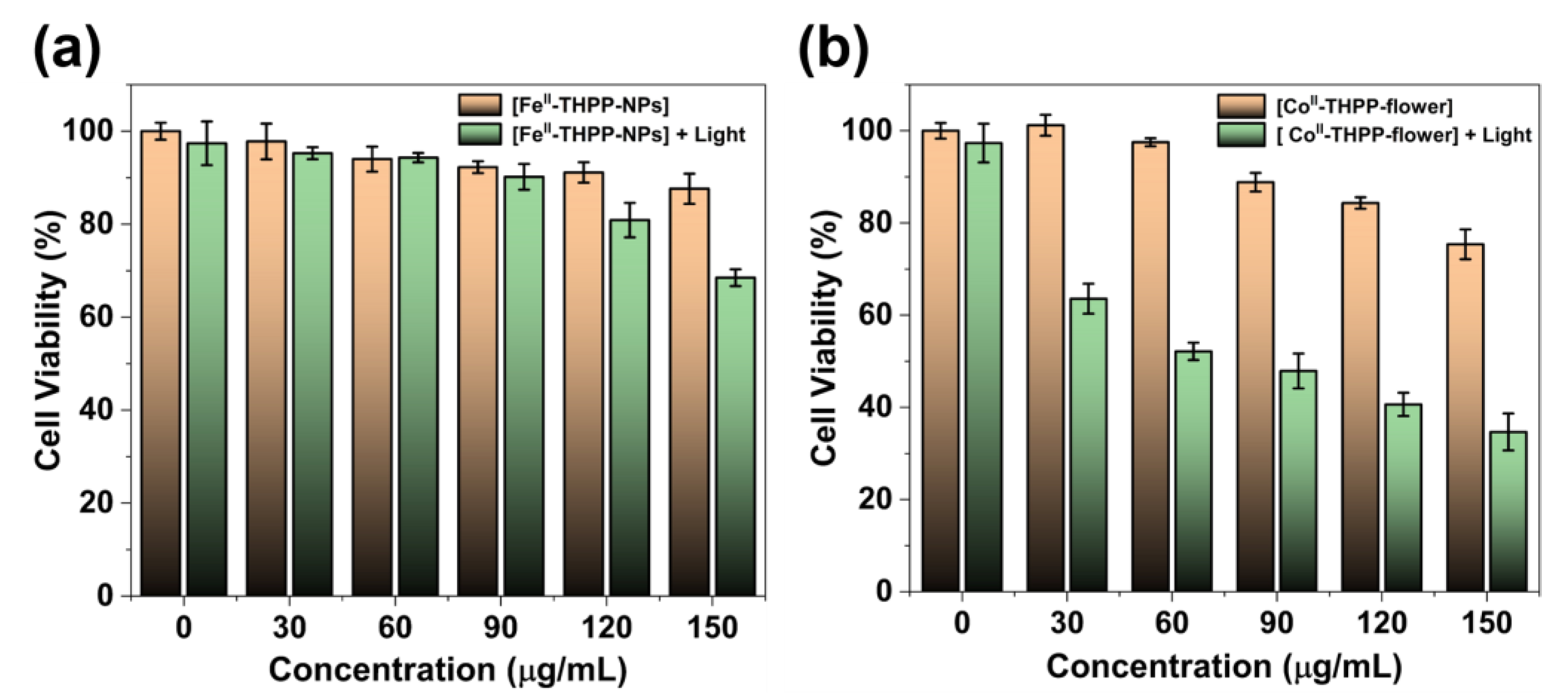Molecules 28 02125 g008 Molecules 28 02125 g008