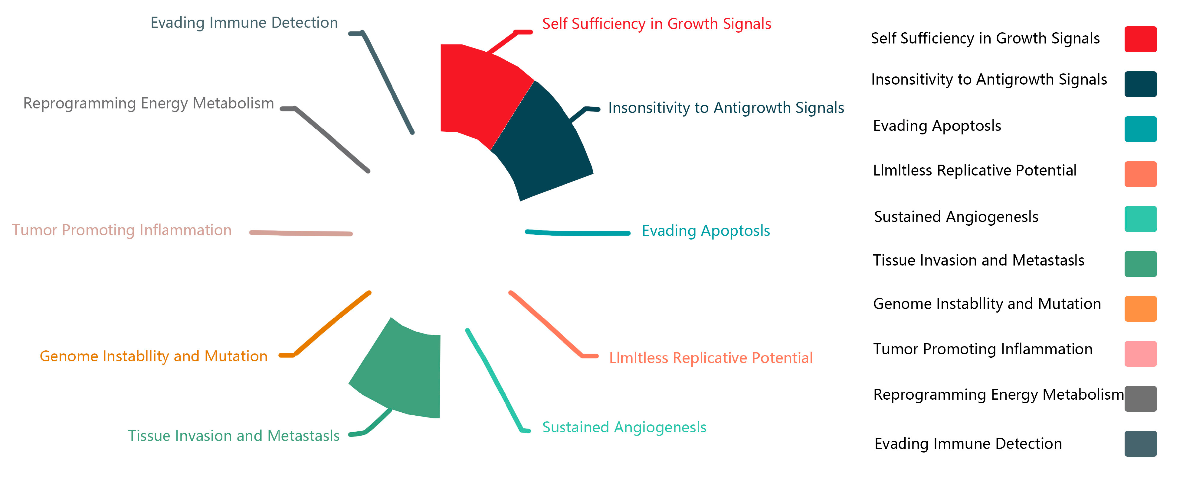 Molecules 28 02126 g003