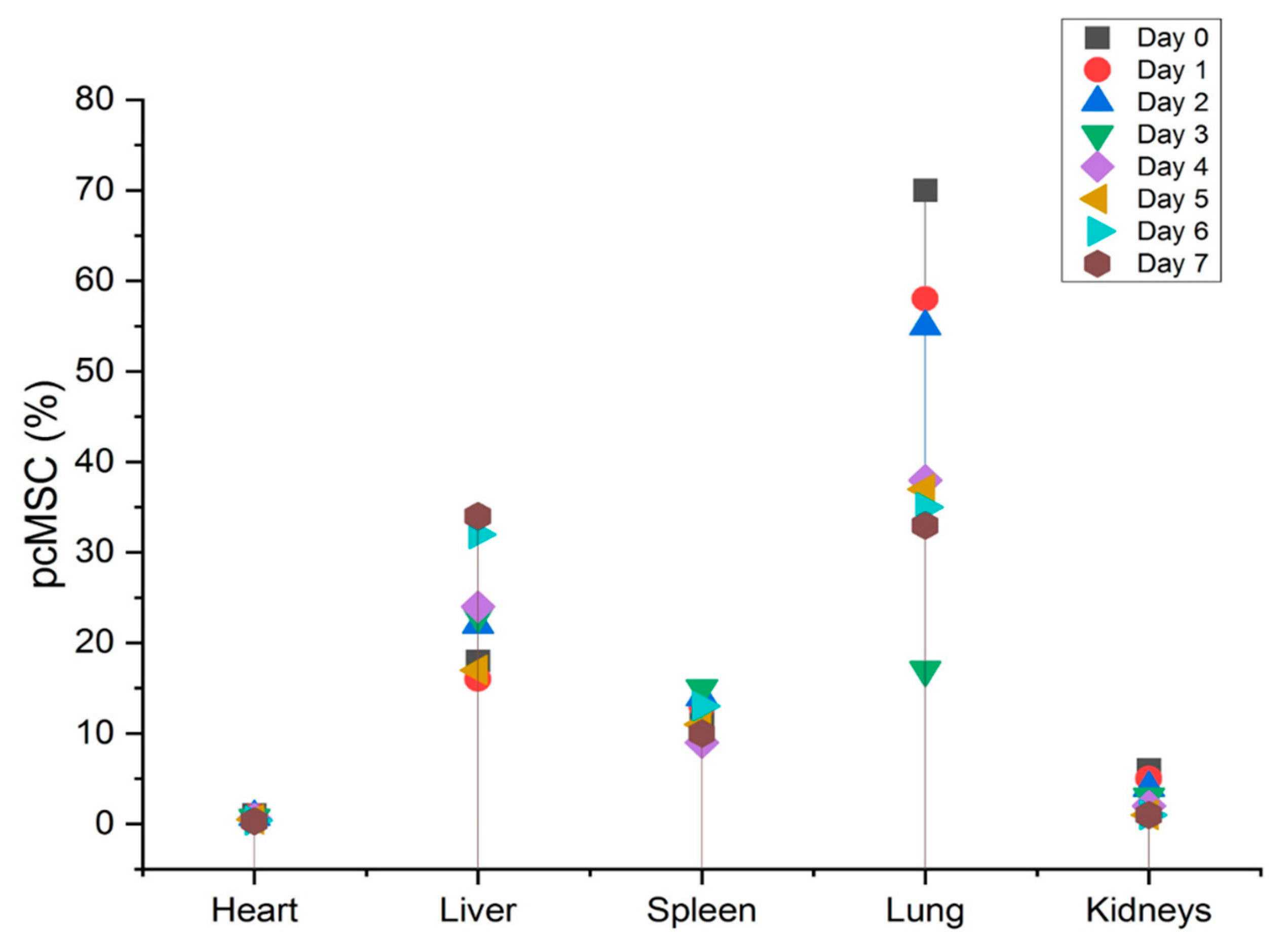 Molecules 28 02130 g003