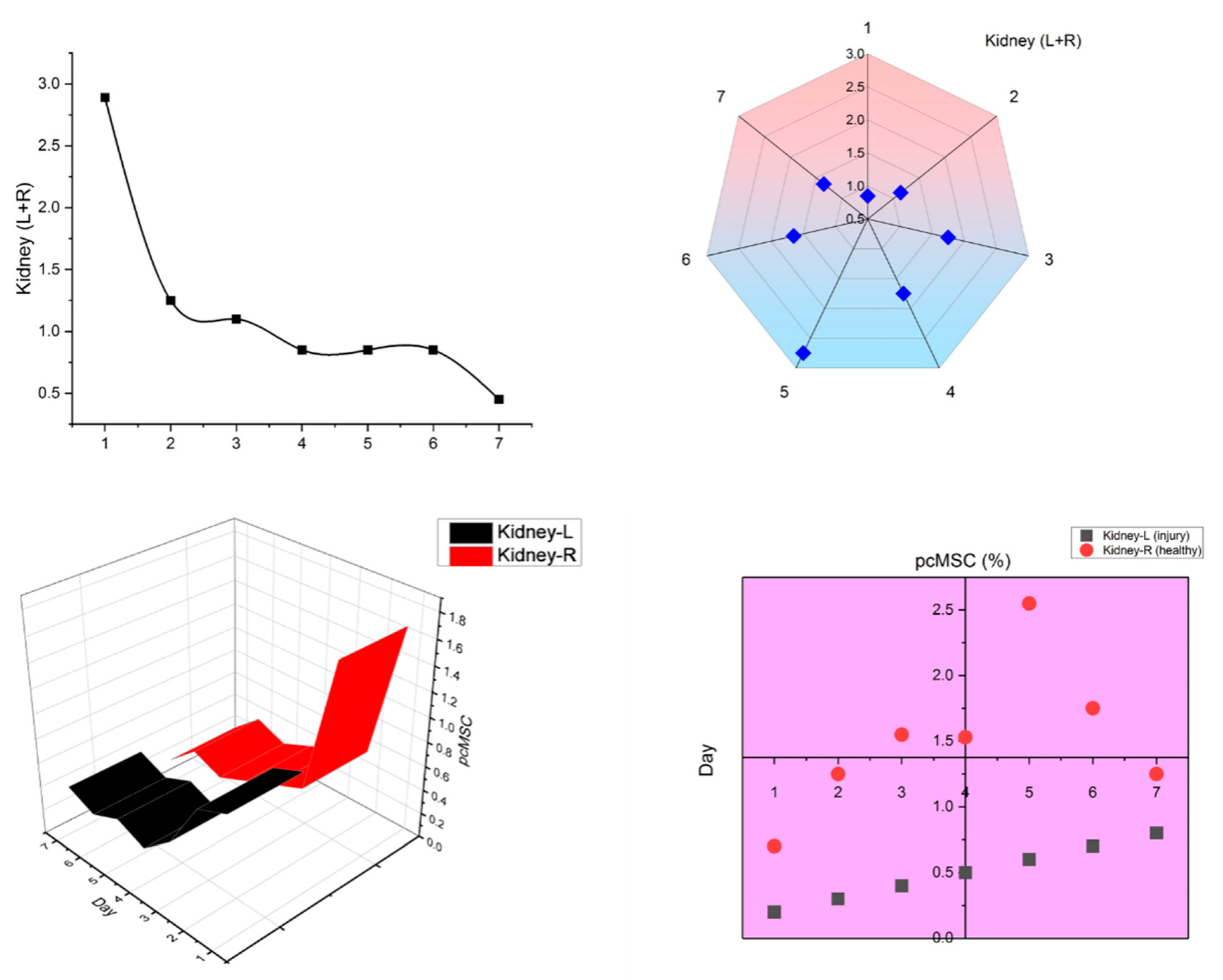 Molecules 28 02130 g005