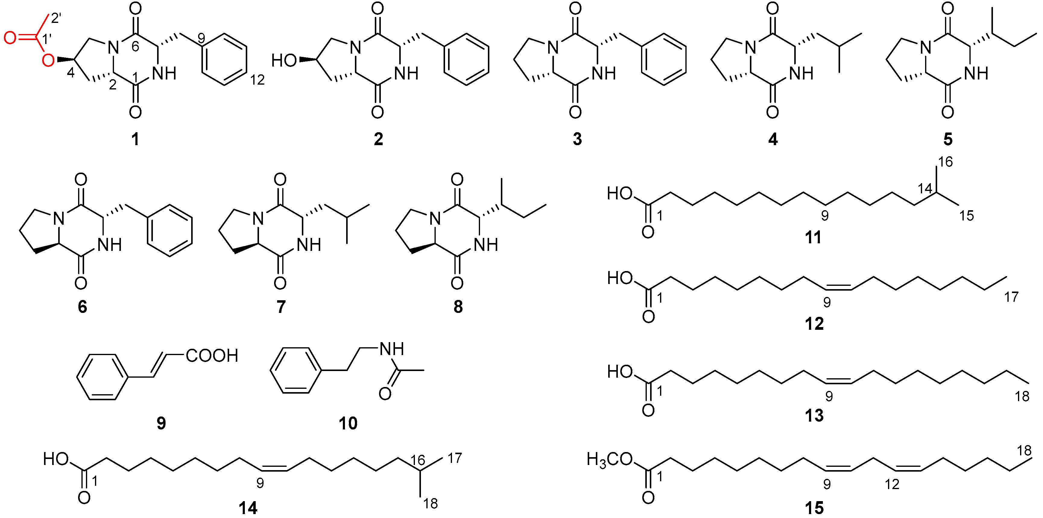Molecules 28 02133 g001 Molecules 28 02133 g001