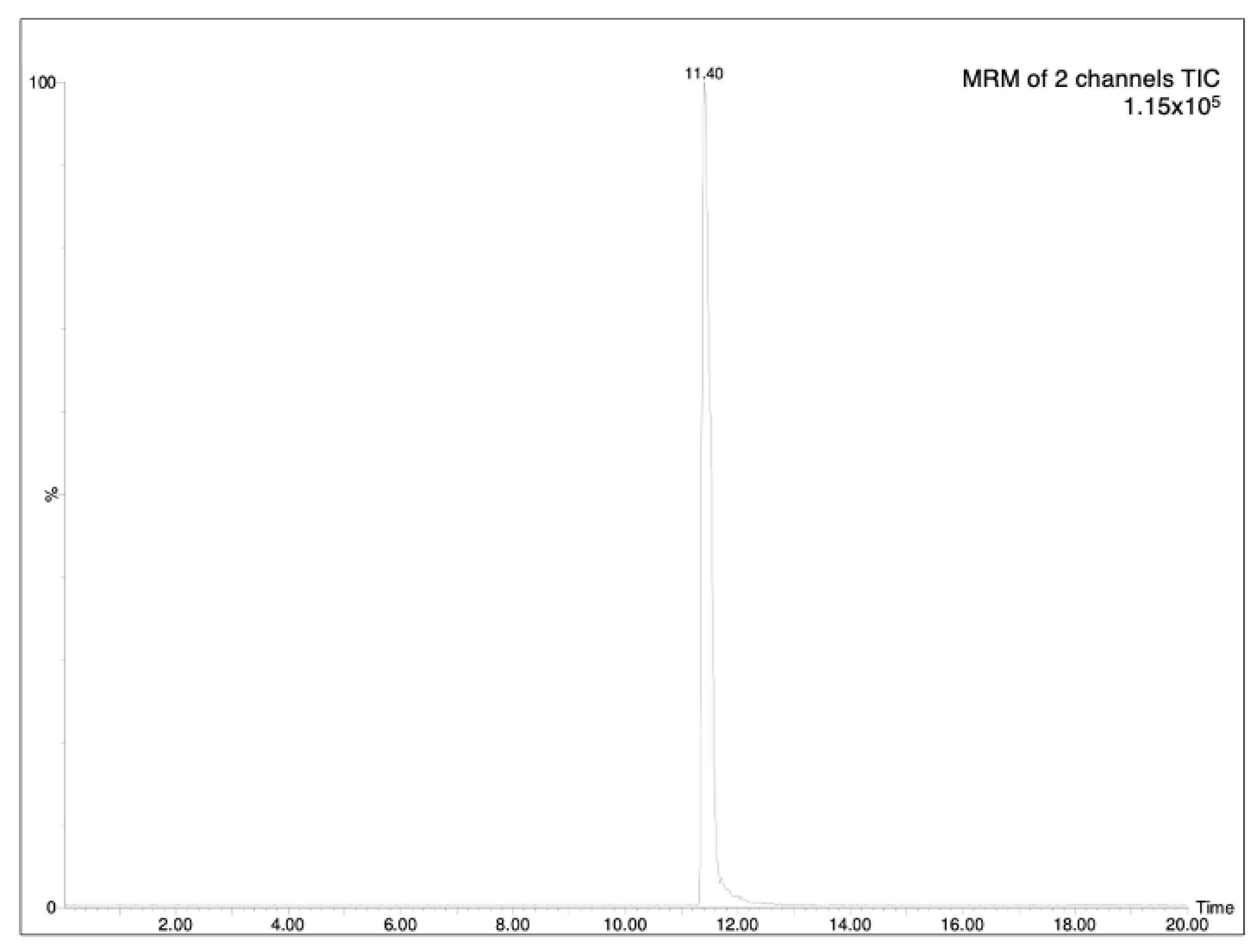 Molecules 28 02134 g001 Molecules 28 02134 g001