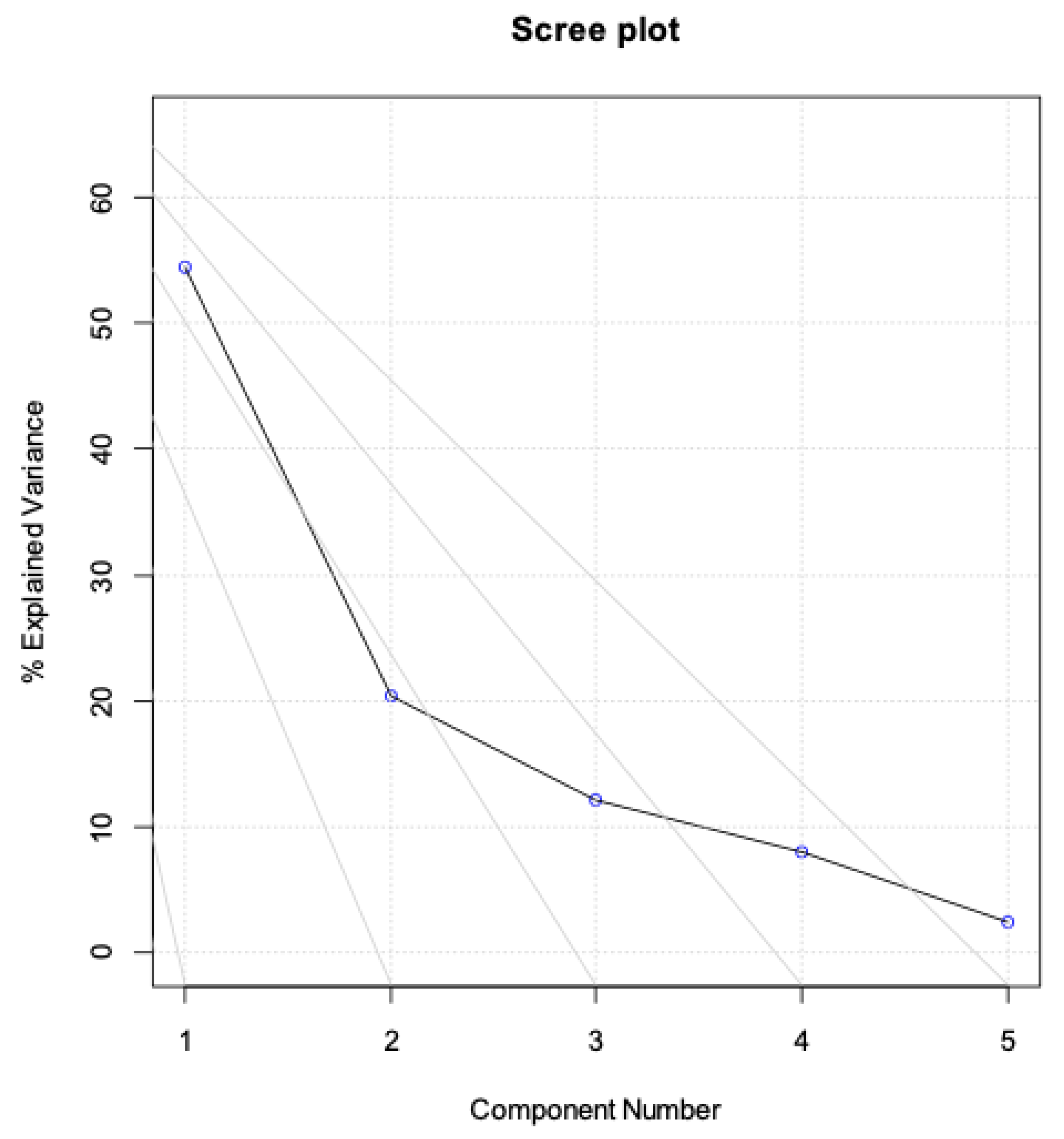 Molecules 28 02134 g003 Molecules 28 02134 g003