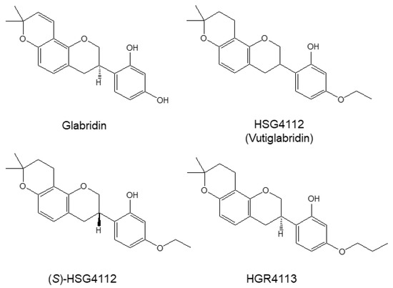 Synthetic Glabridin Derivatives Inhibit LPS-Induced Inflammation via ...