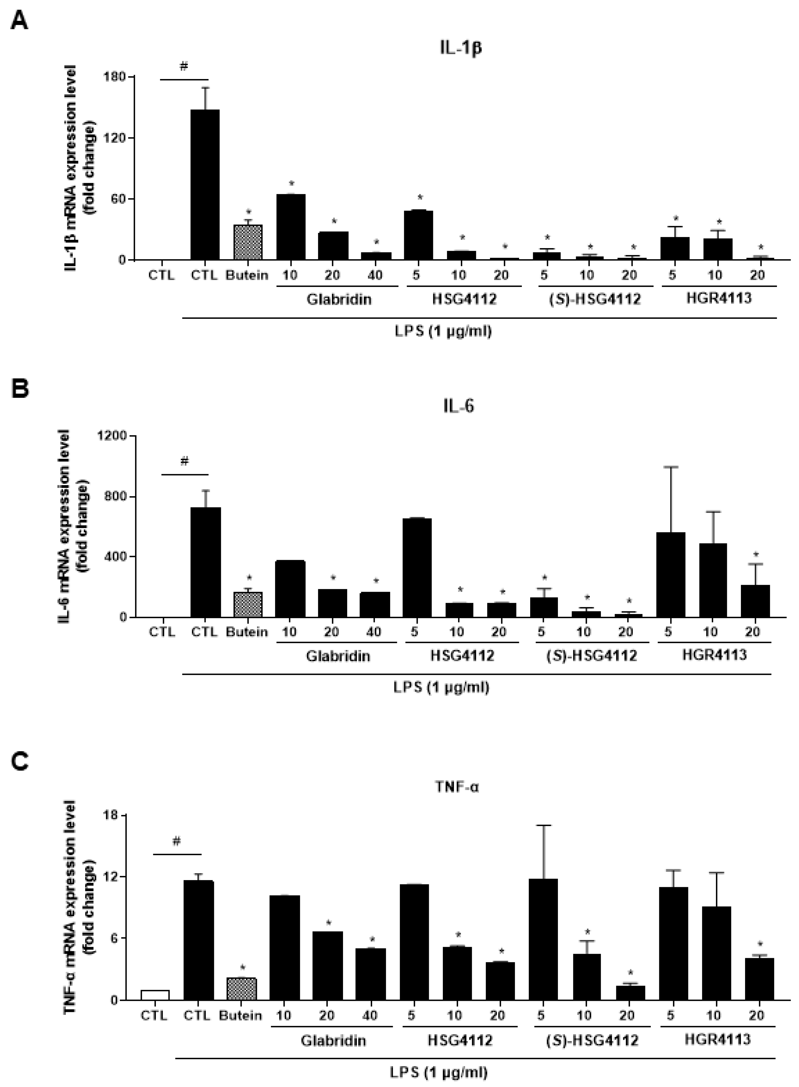 Molecules 28 02135 g003
