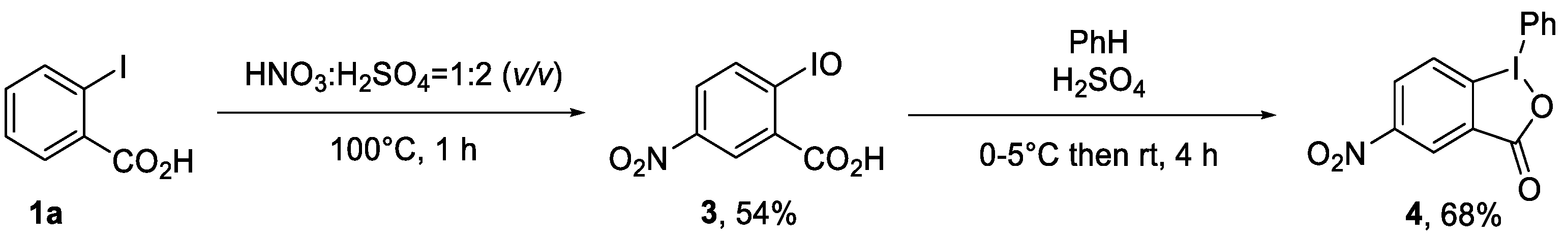 Molecules 28 02136 sch002