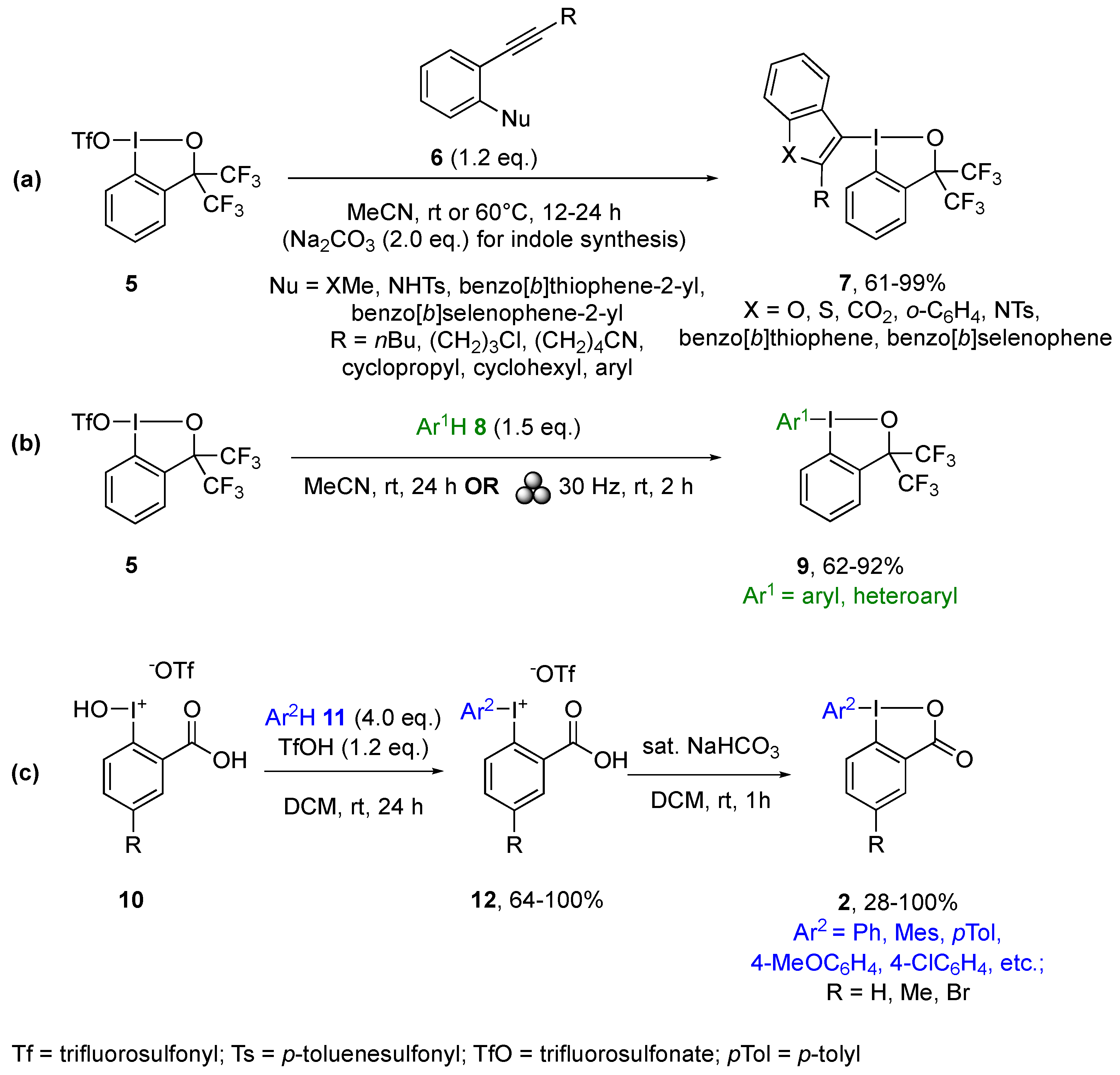 Molecules 28 02136 sch003