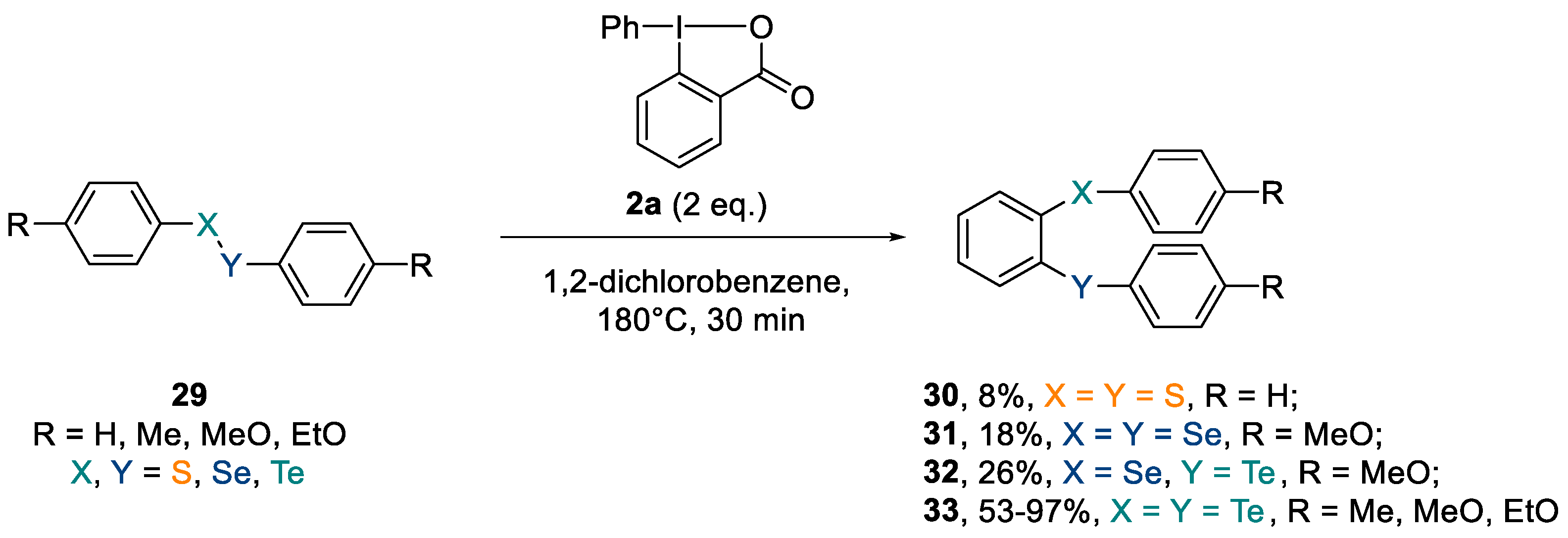 Molecules 28 02136 sch006