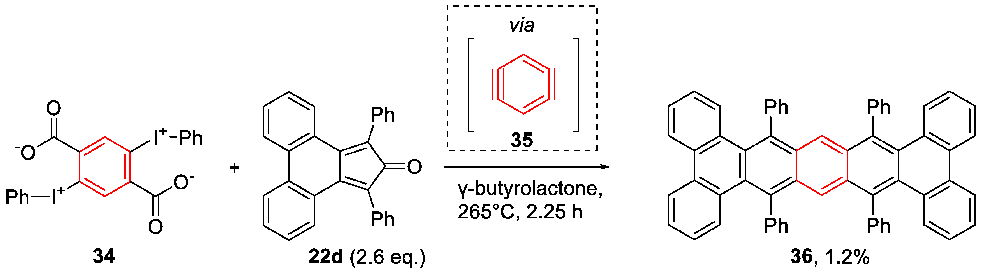 Molecules 28 02136 sch007