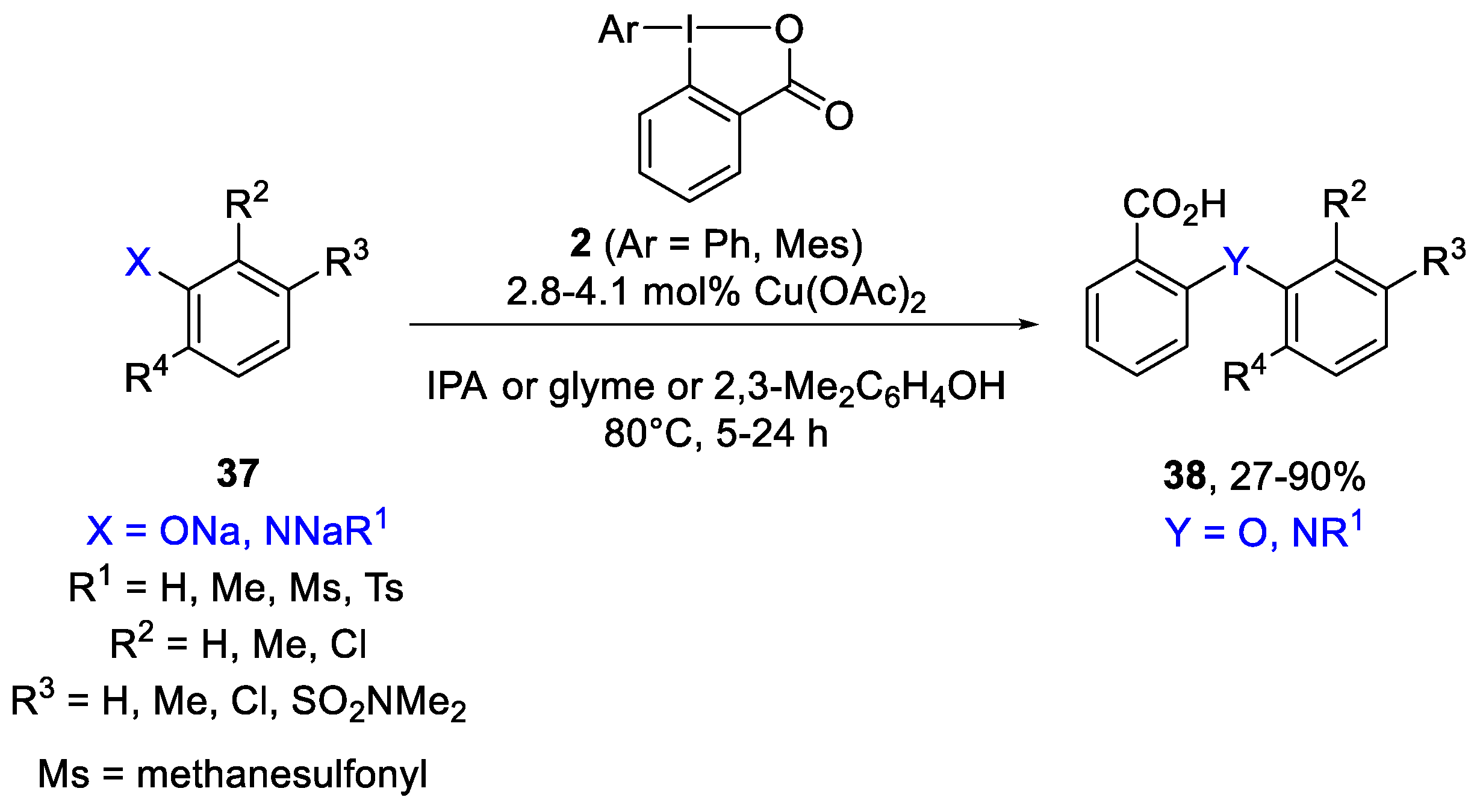 Molecules 28 02136 sch008
