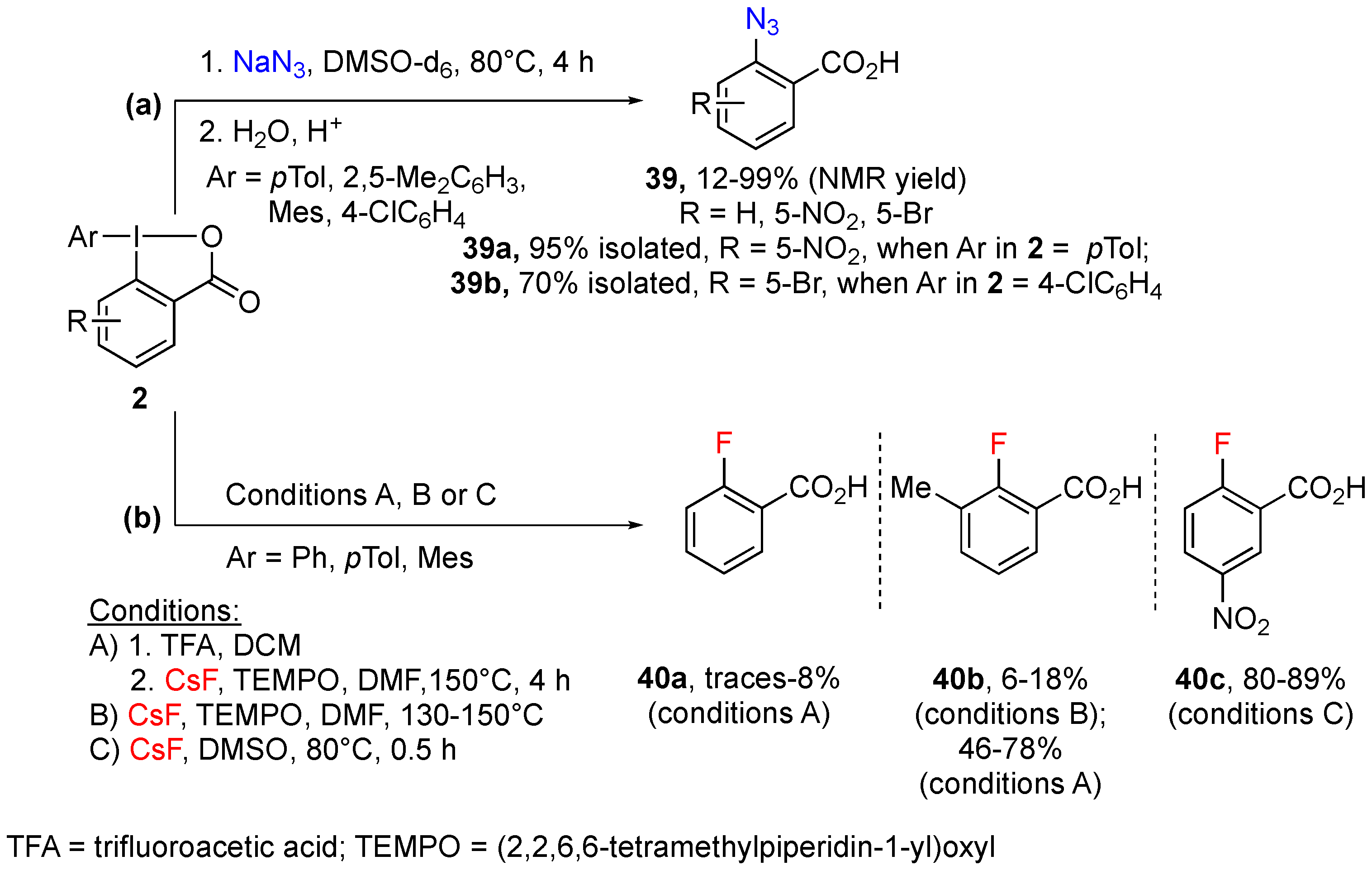 Molecules 28 02136 sch009