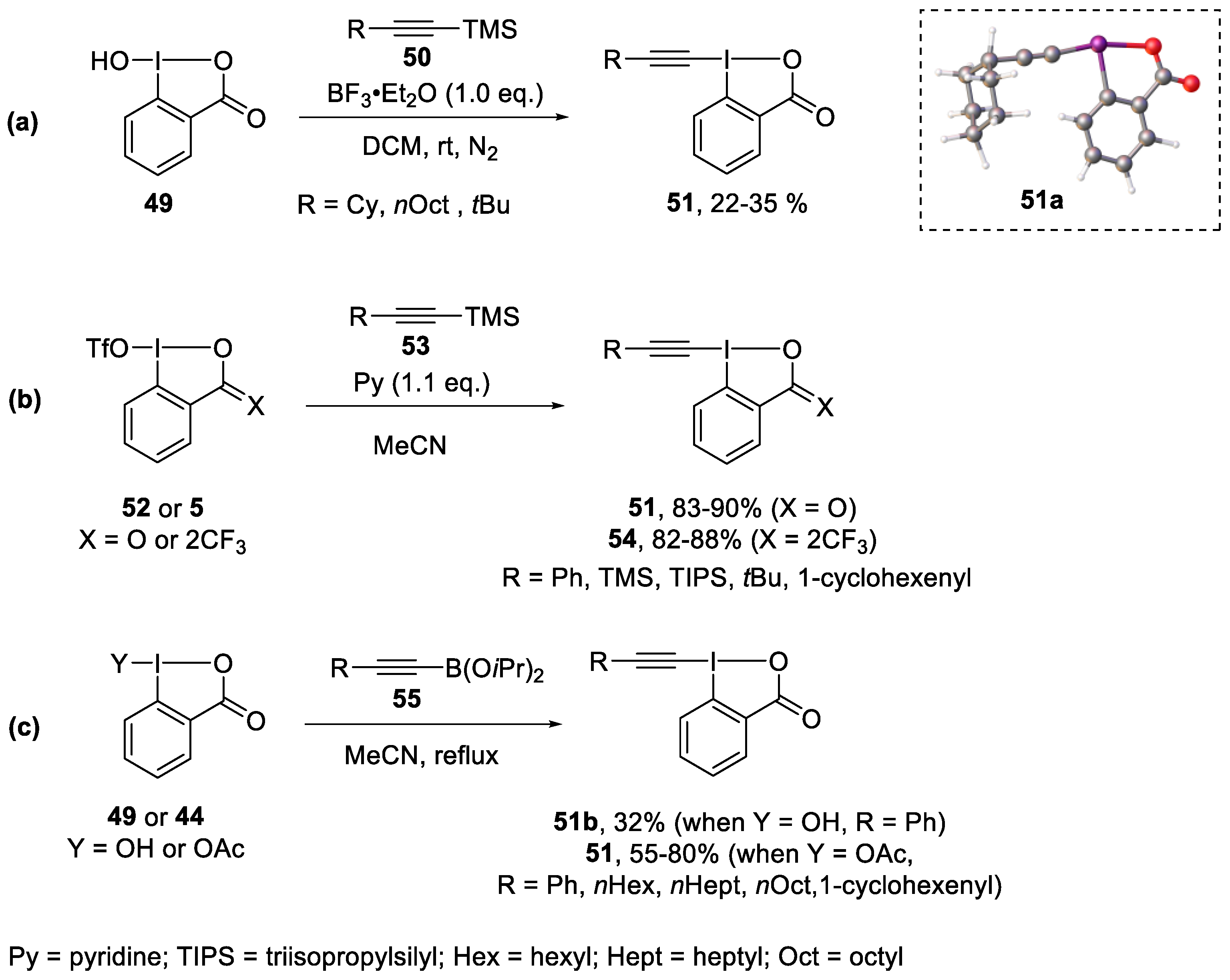 Molecules 28 02136 sch012