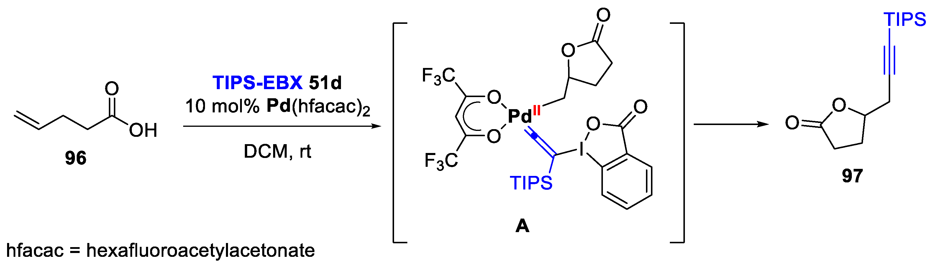 Molecules 28 02136 sch020