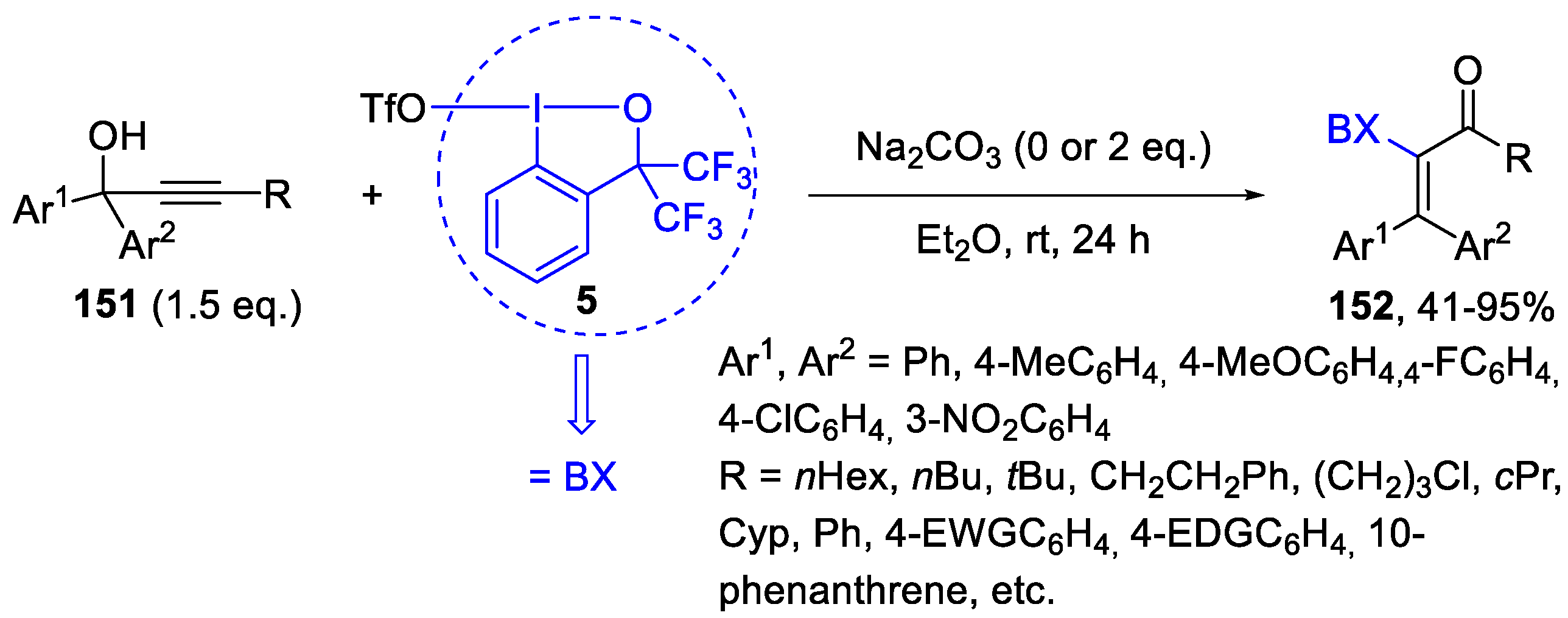 Molecules 28 02136 sch031