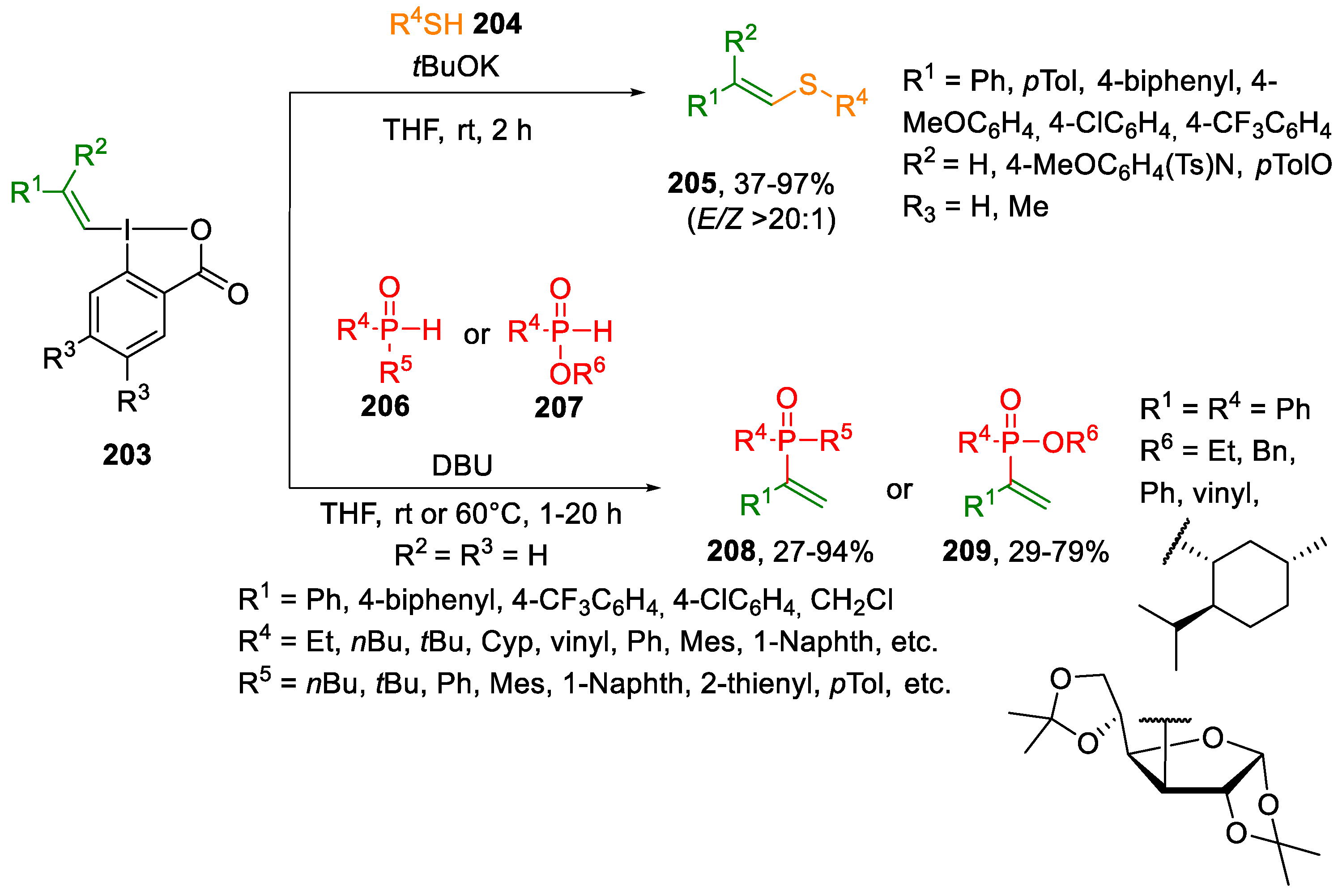 Molecules 28 02136 sch040