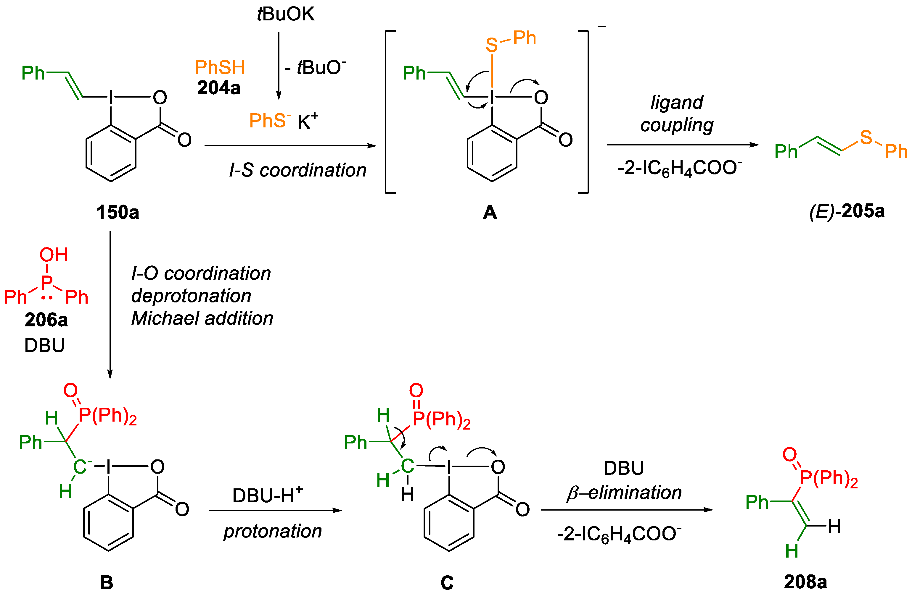 Molecules 28 02136 sch041