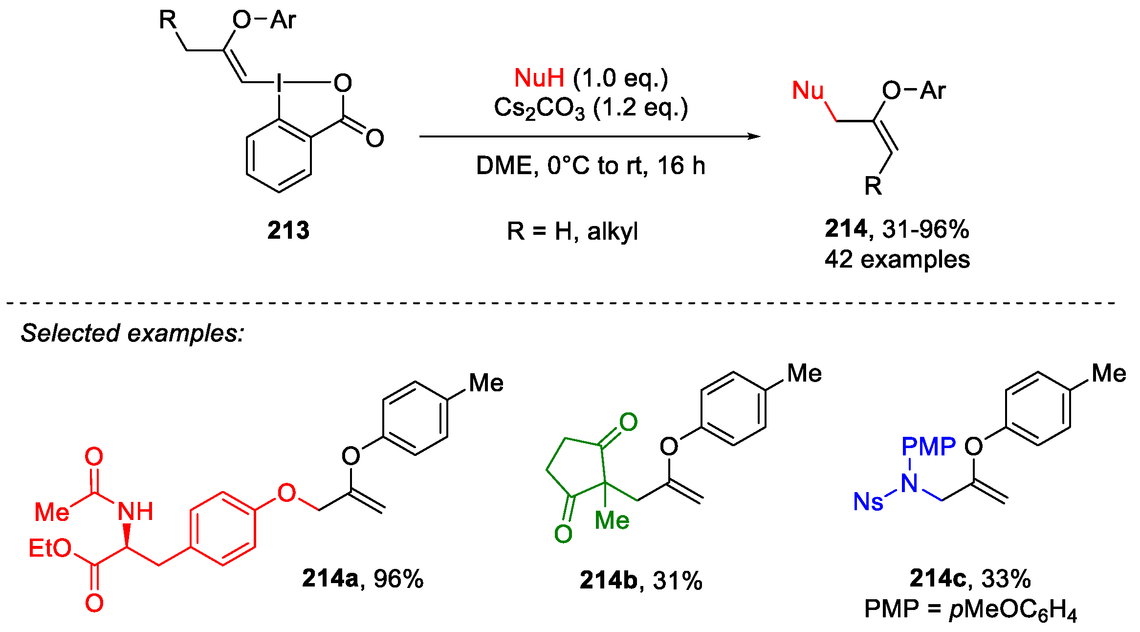 Molecules 28 02136 sch043