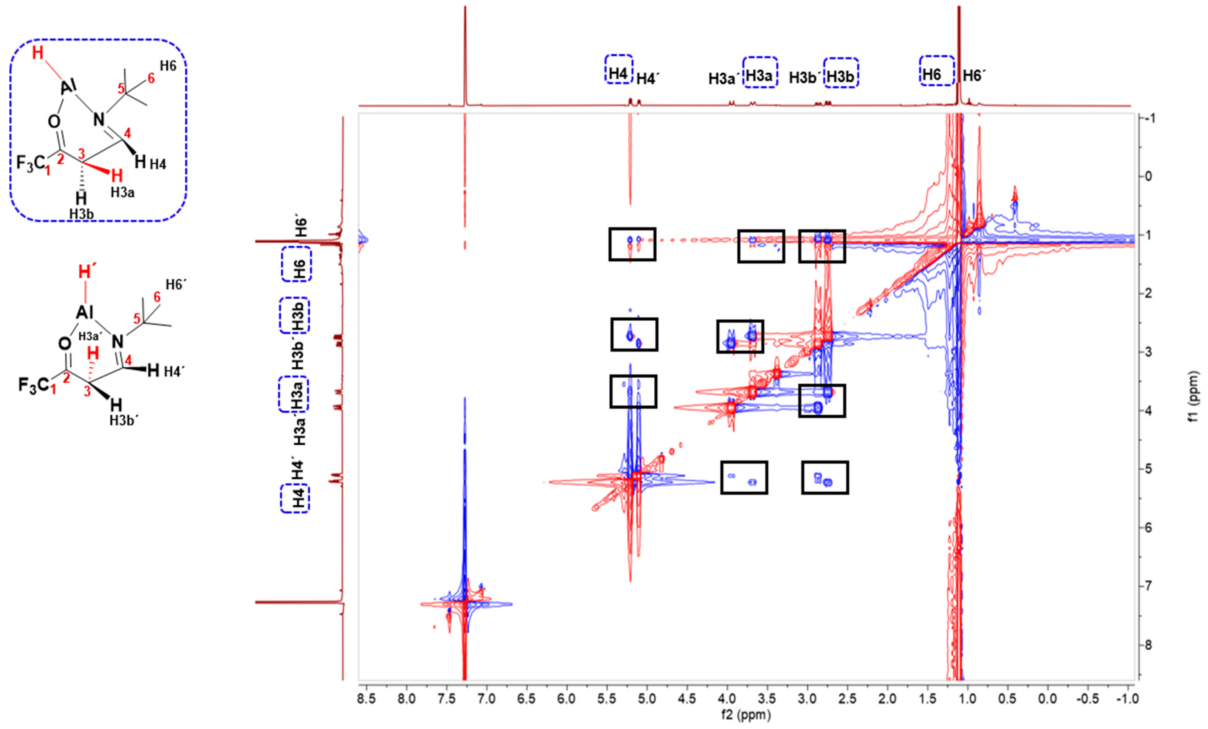 Molecules 28 02137 g002 Molecules 28 02137 g002