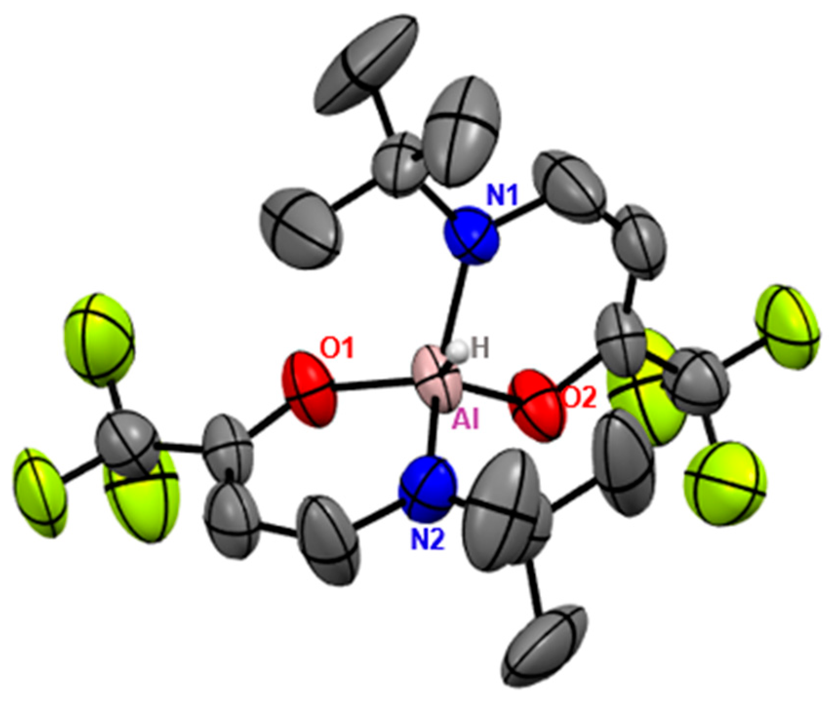 Molecules 28 02137 g003 Molecules 28 02137 g003