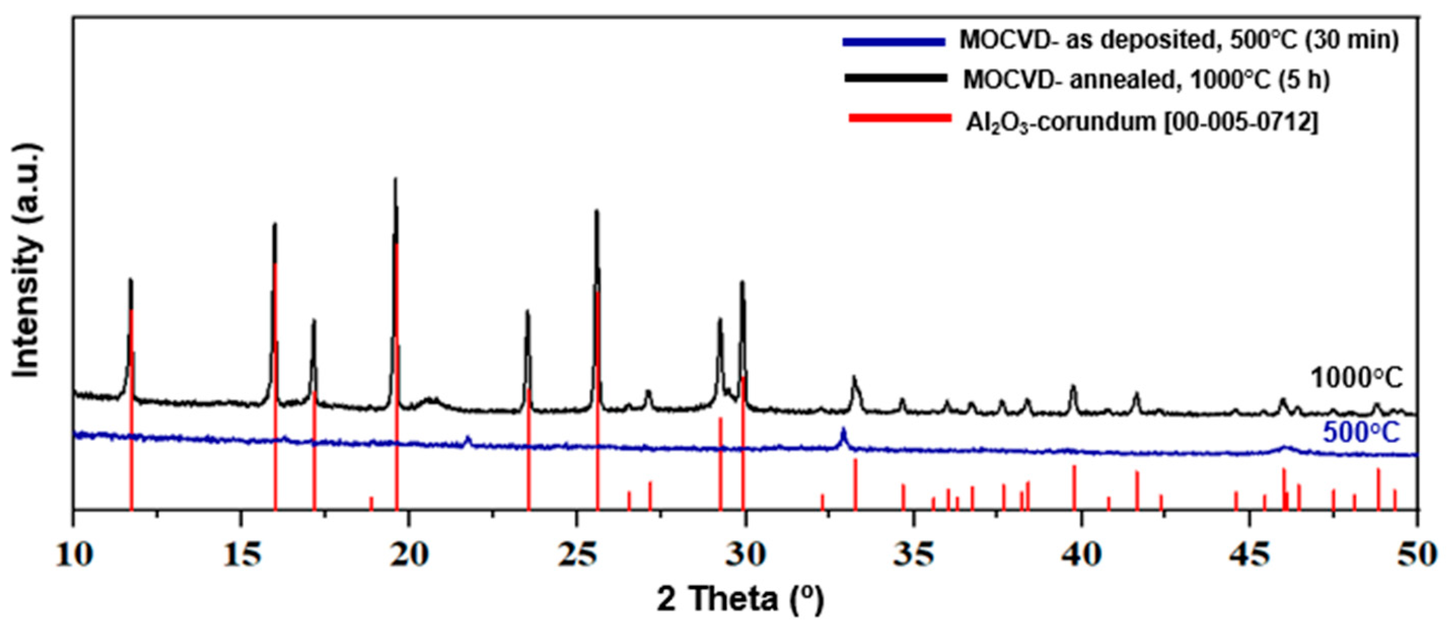 Molecules 28 02137 g006 Molecules 28 02137 g006