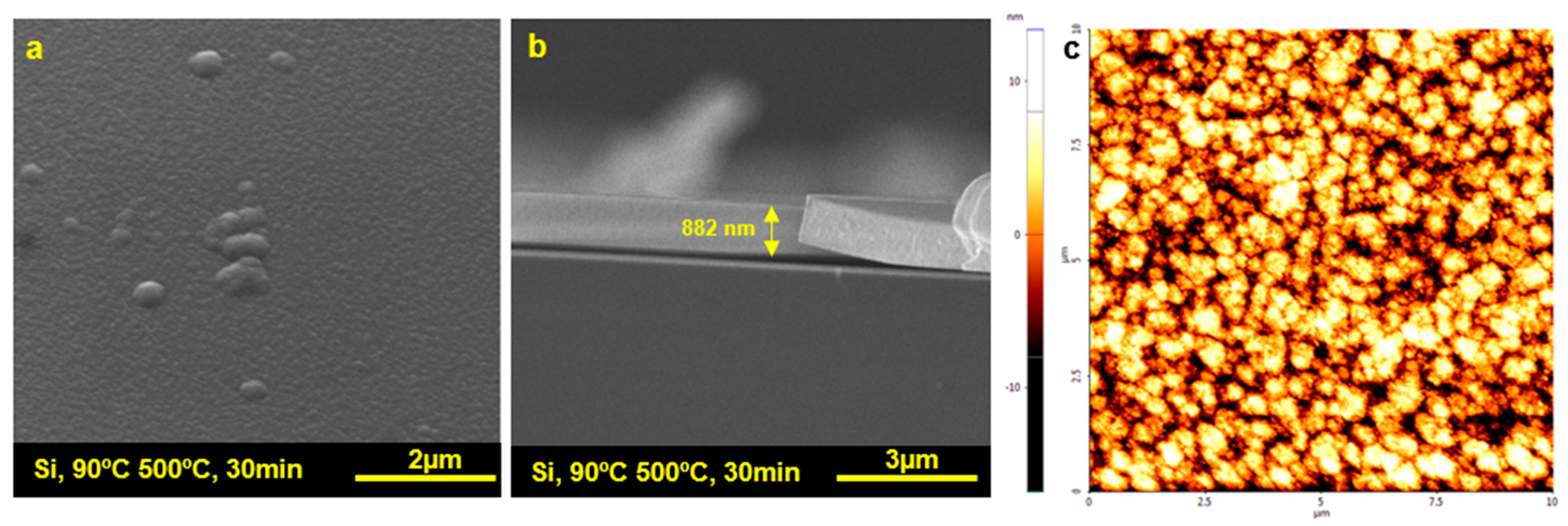 Molecules 28 02137 g007 Molecules 28 02137 g007