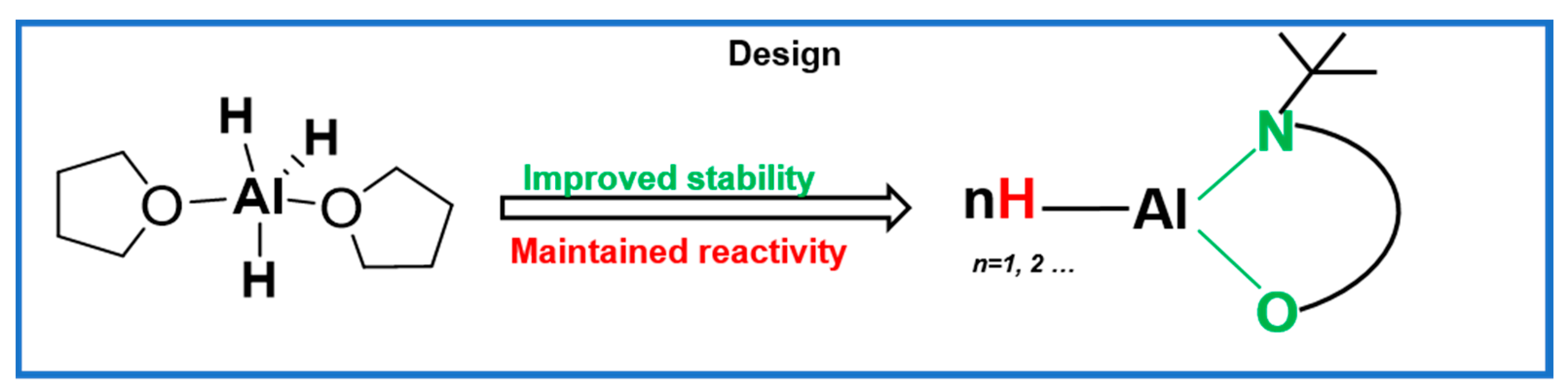 Molecules 28 02137 sch001 Molecules 28 02137 sch001
