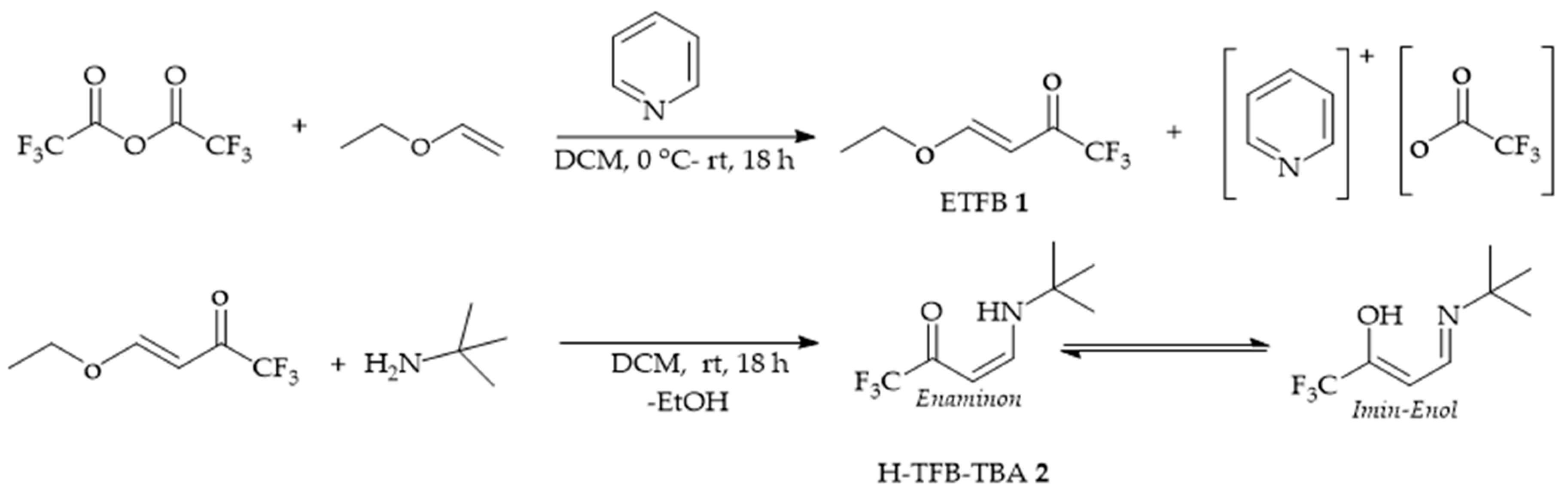 Molecules 28 02137 sch002 Molecules 28 02137 sch002