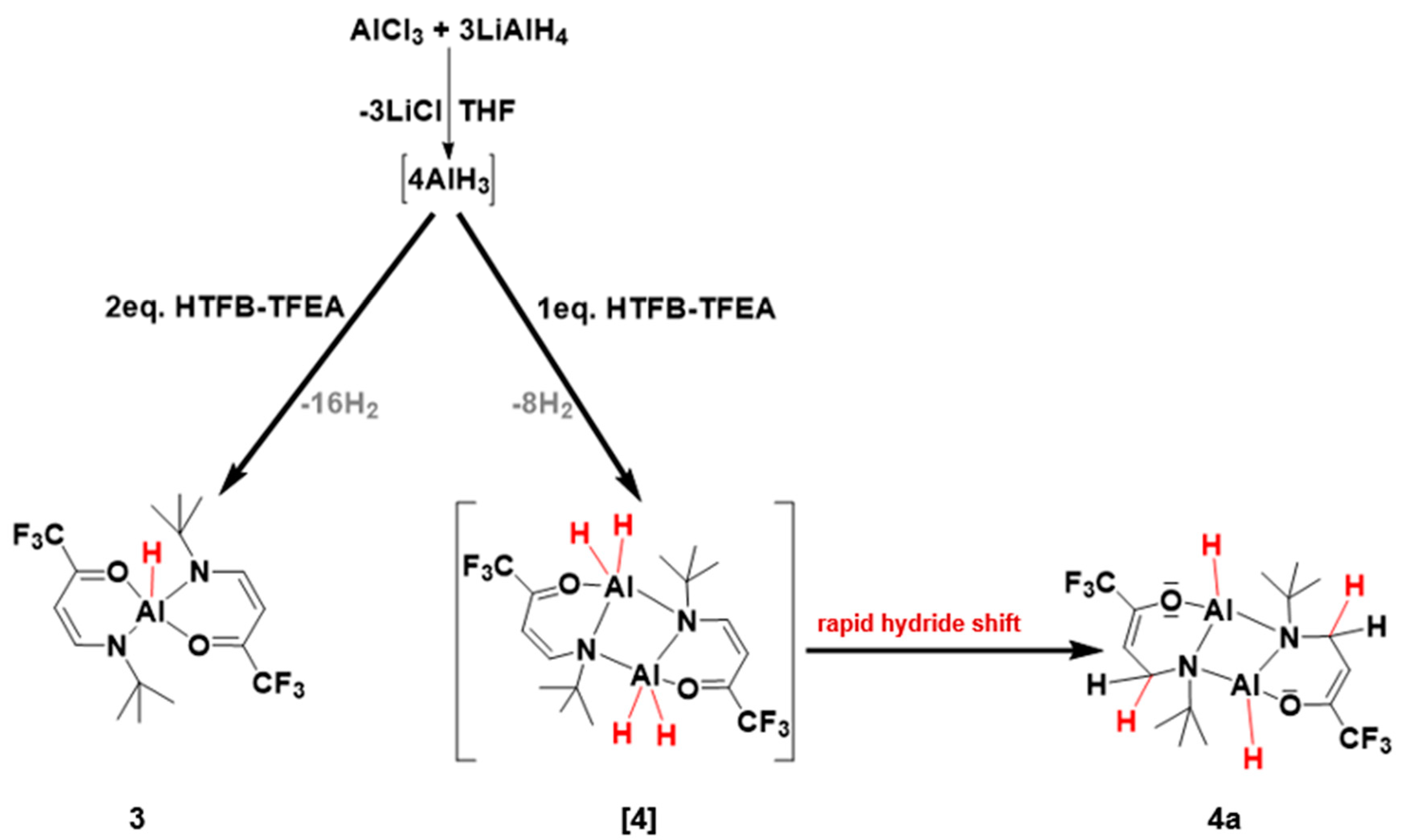 Molecules 28 02137 sch003 Molecules 28 02137 sch003