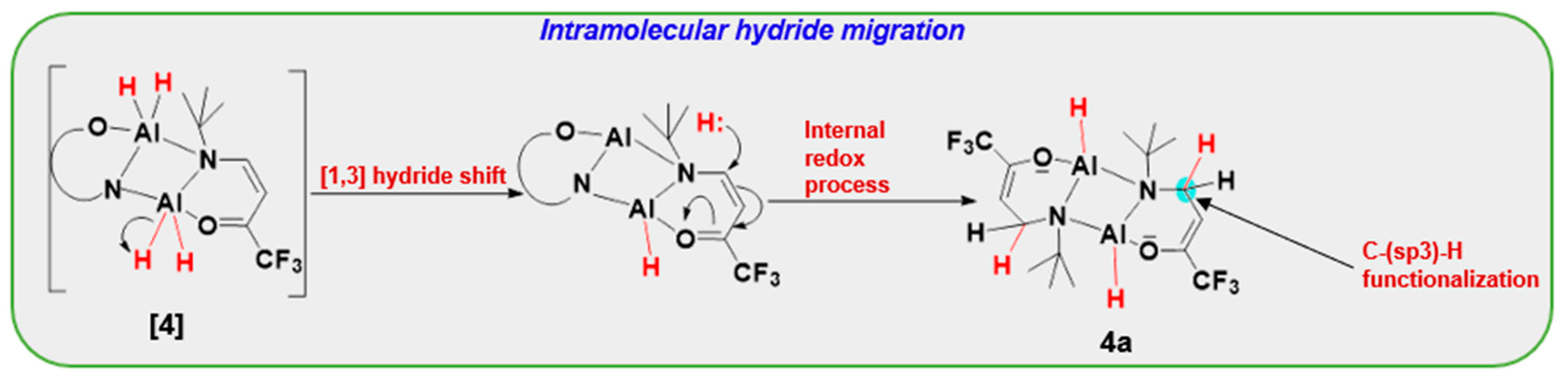 Molecules 28 02137 sch004 Molecules 28 02137 sch004