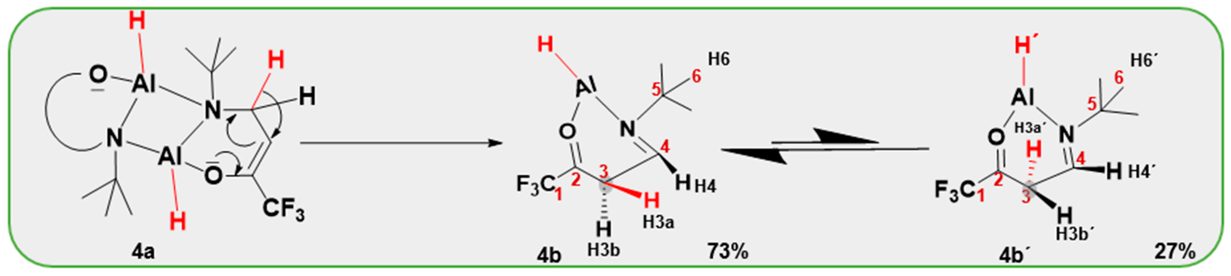Molecules 28 02137 sch005 Molecules 28 02137 sch005