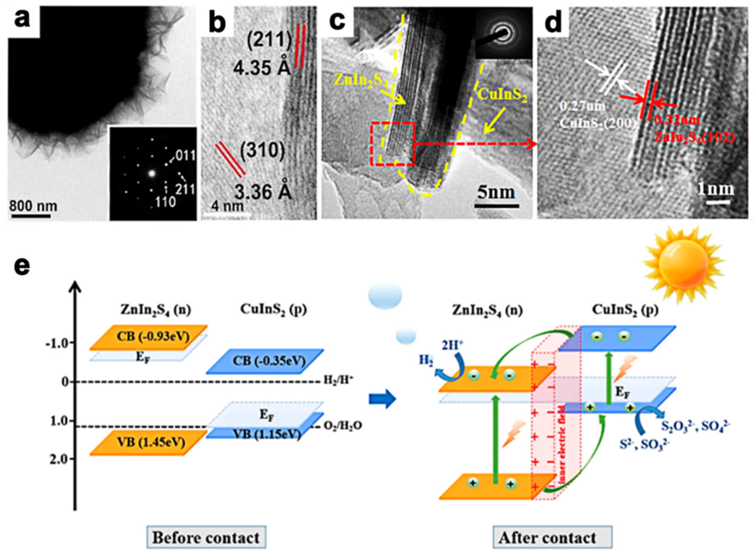 Molecules 28 02142 g001 Molecules 28 02142 g001