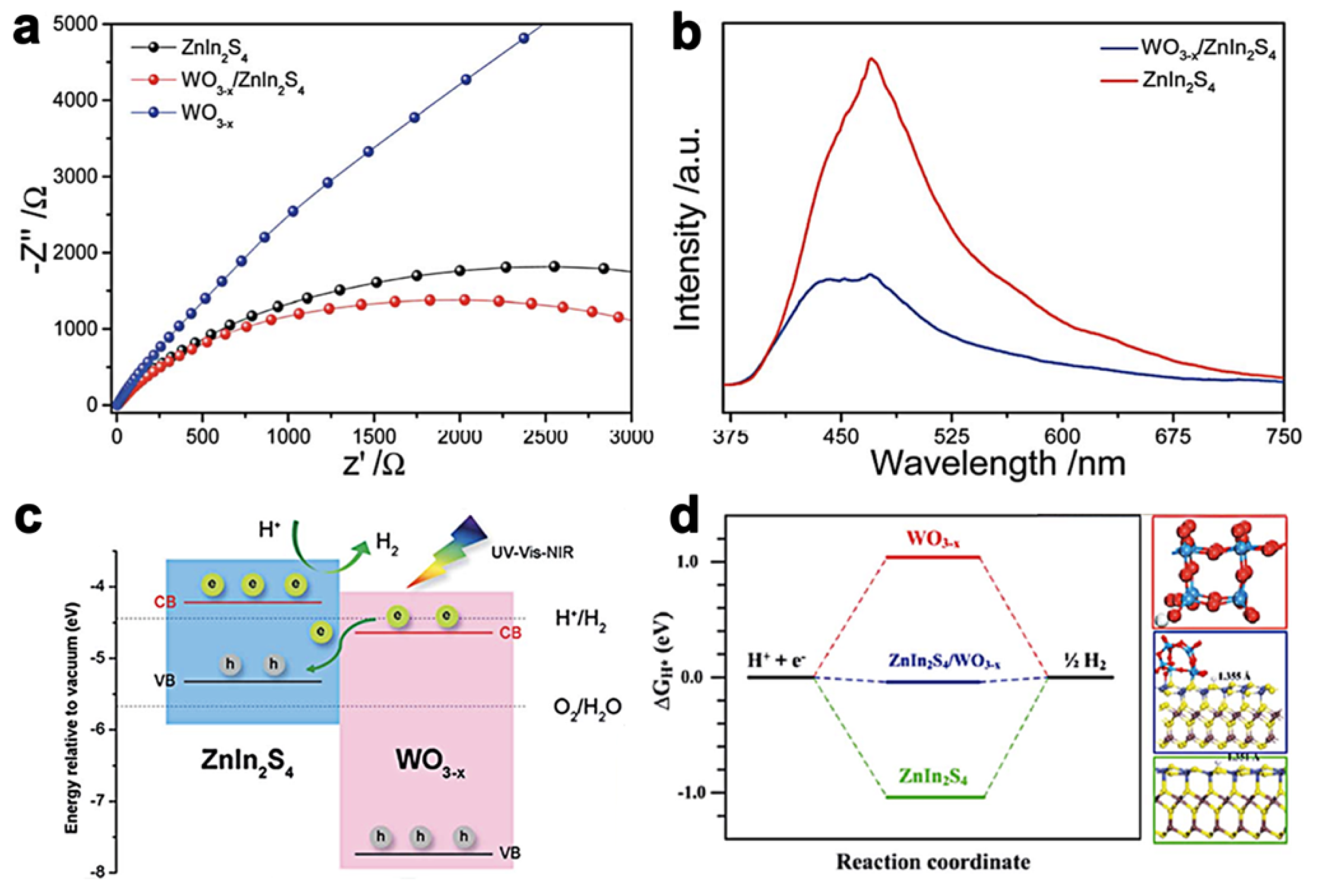 Molecules 28 02142 g008 Molecules 28 02142 g008