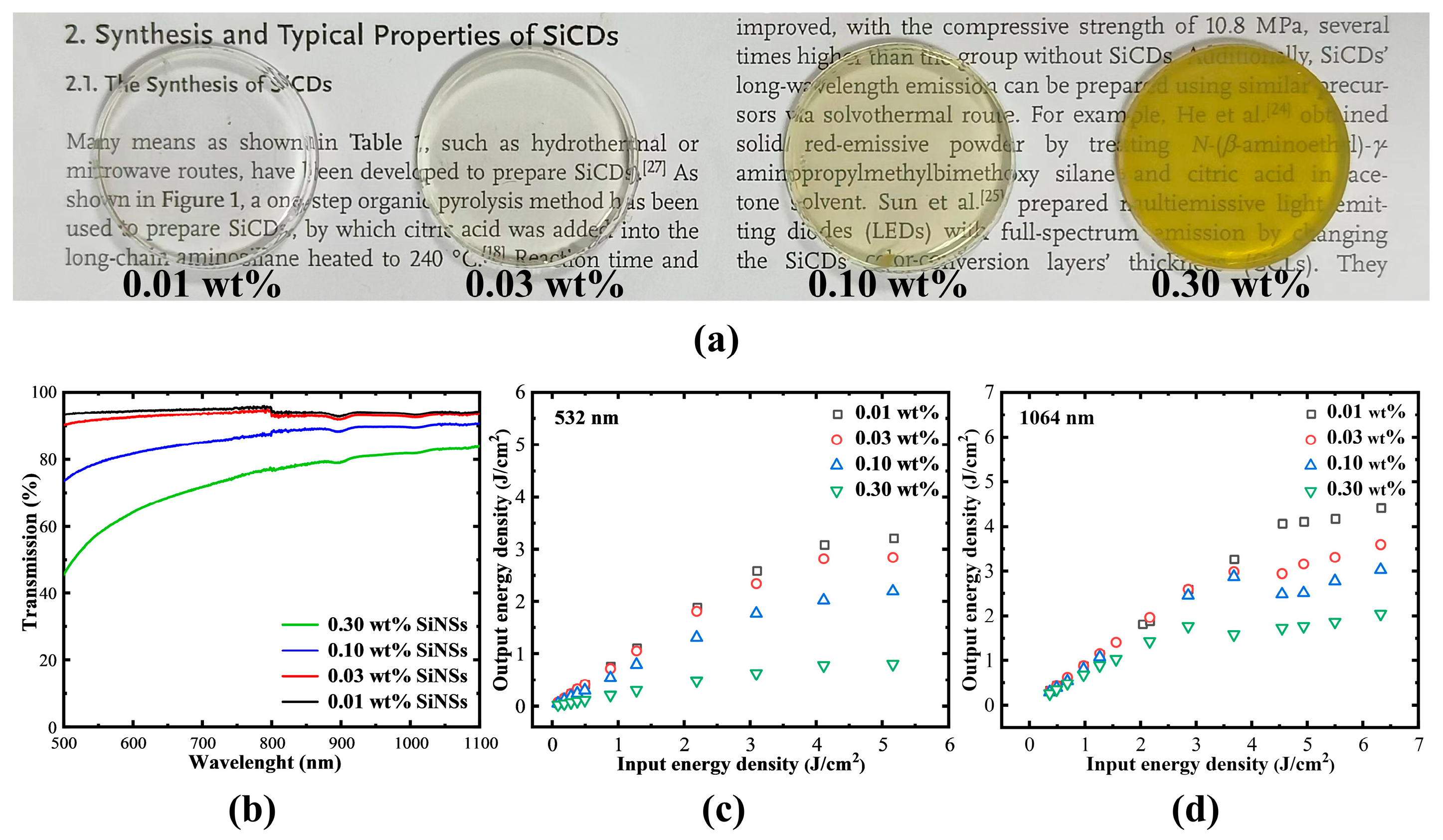 Molecules 28 02143 g005 Molecules 28 02143 g005