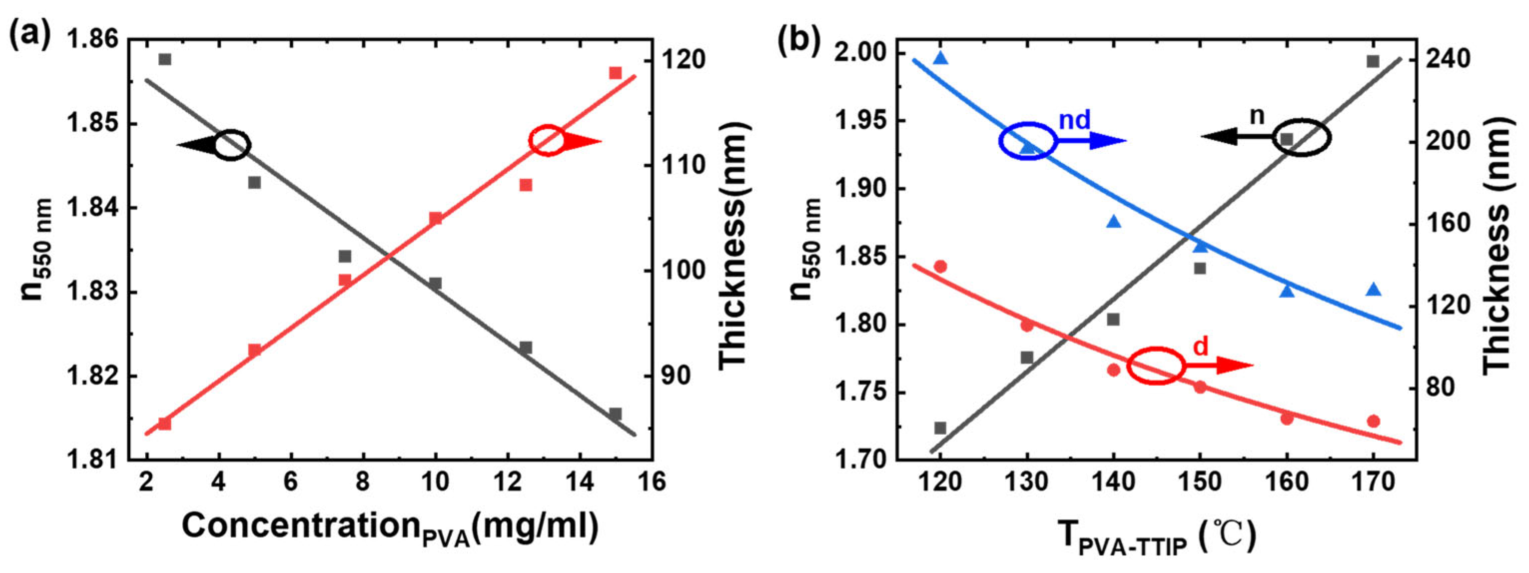 Molecules 28 02145 g002 Molecules 28 02145 g002