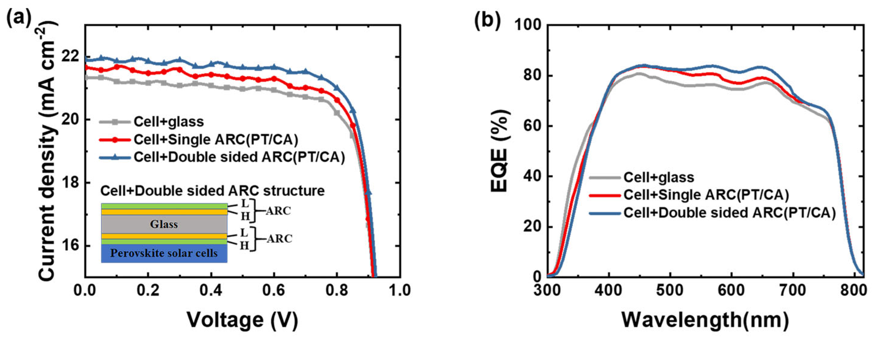 Molecules 28 02145 g005 Molecules 28 02145 g005