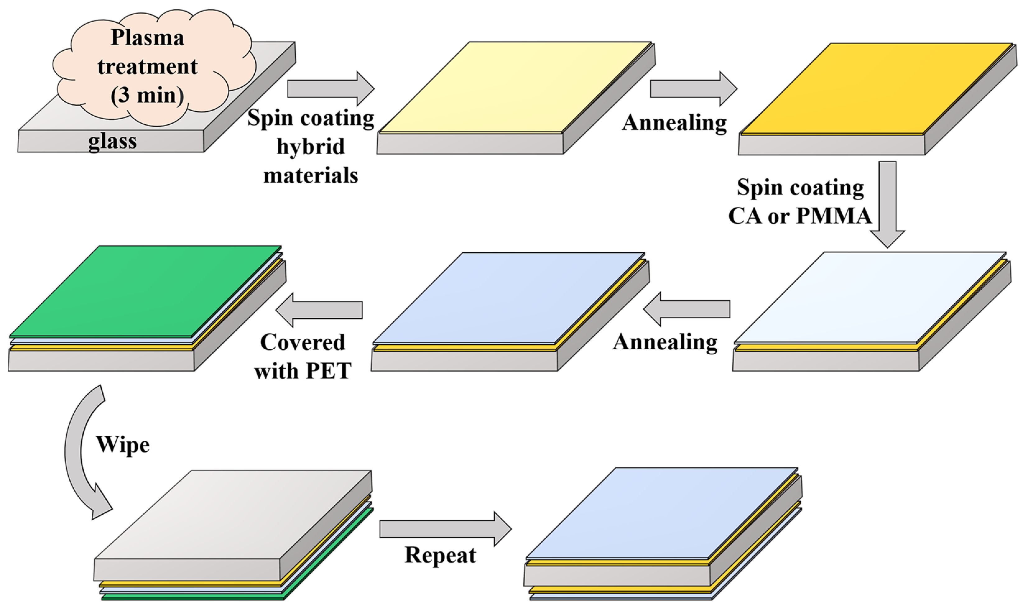 Molecules 28 02145 g006 Molecules 28 02145 g006