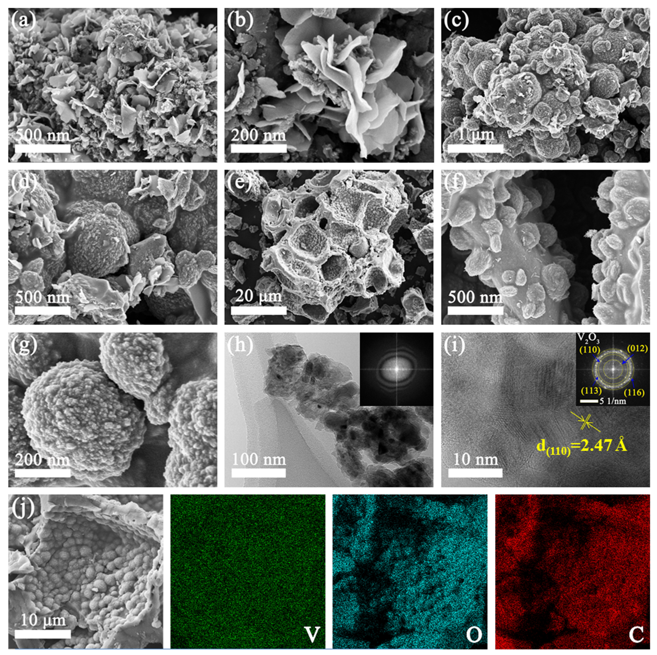 Molecules 28 02147 g002 Molecules 28 02147 g002