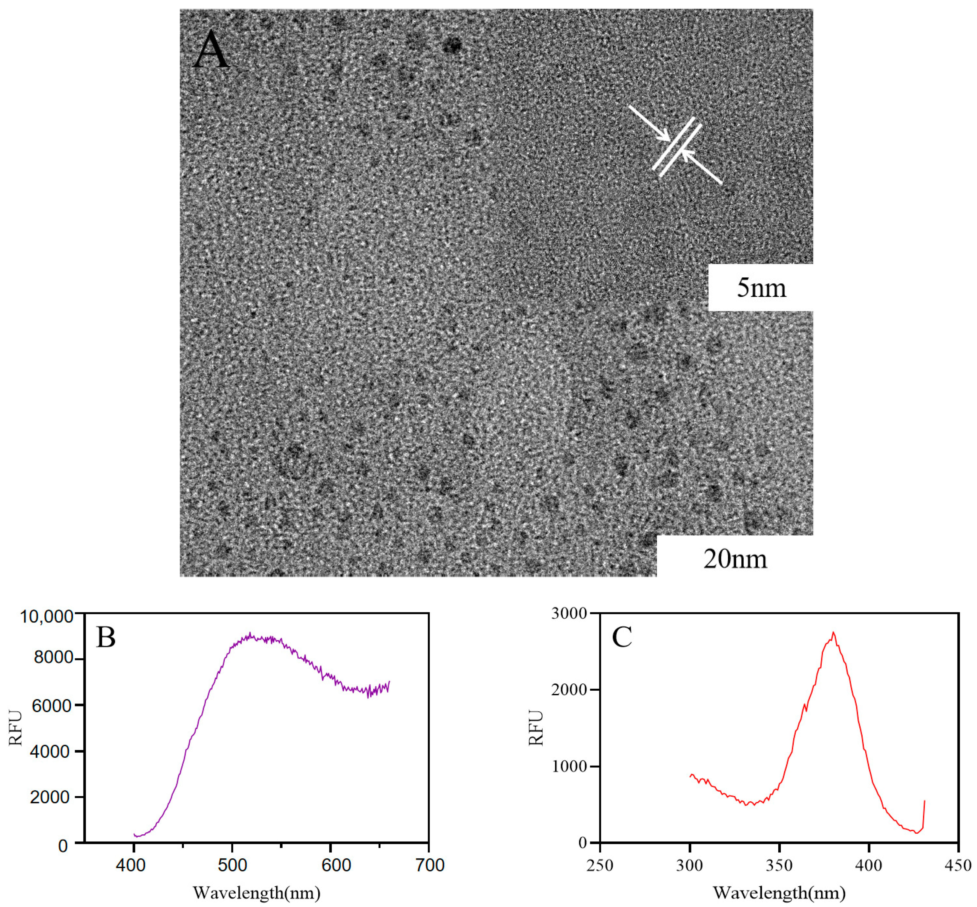 Molecules 28 02148 g001