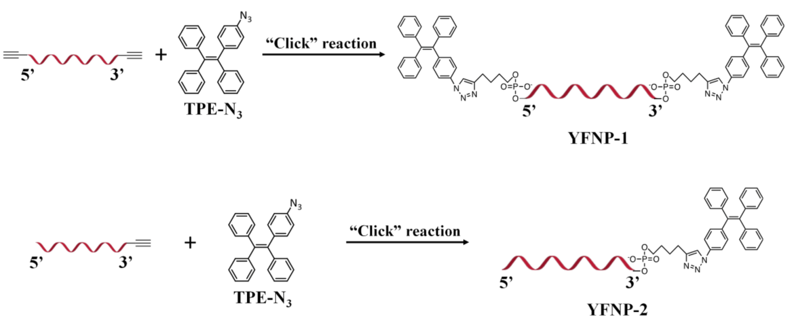 Molecules 28 02149 g001 Molecules 28 02149 g001