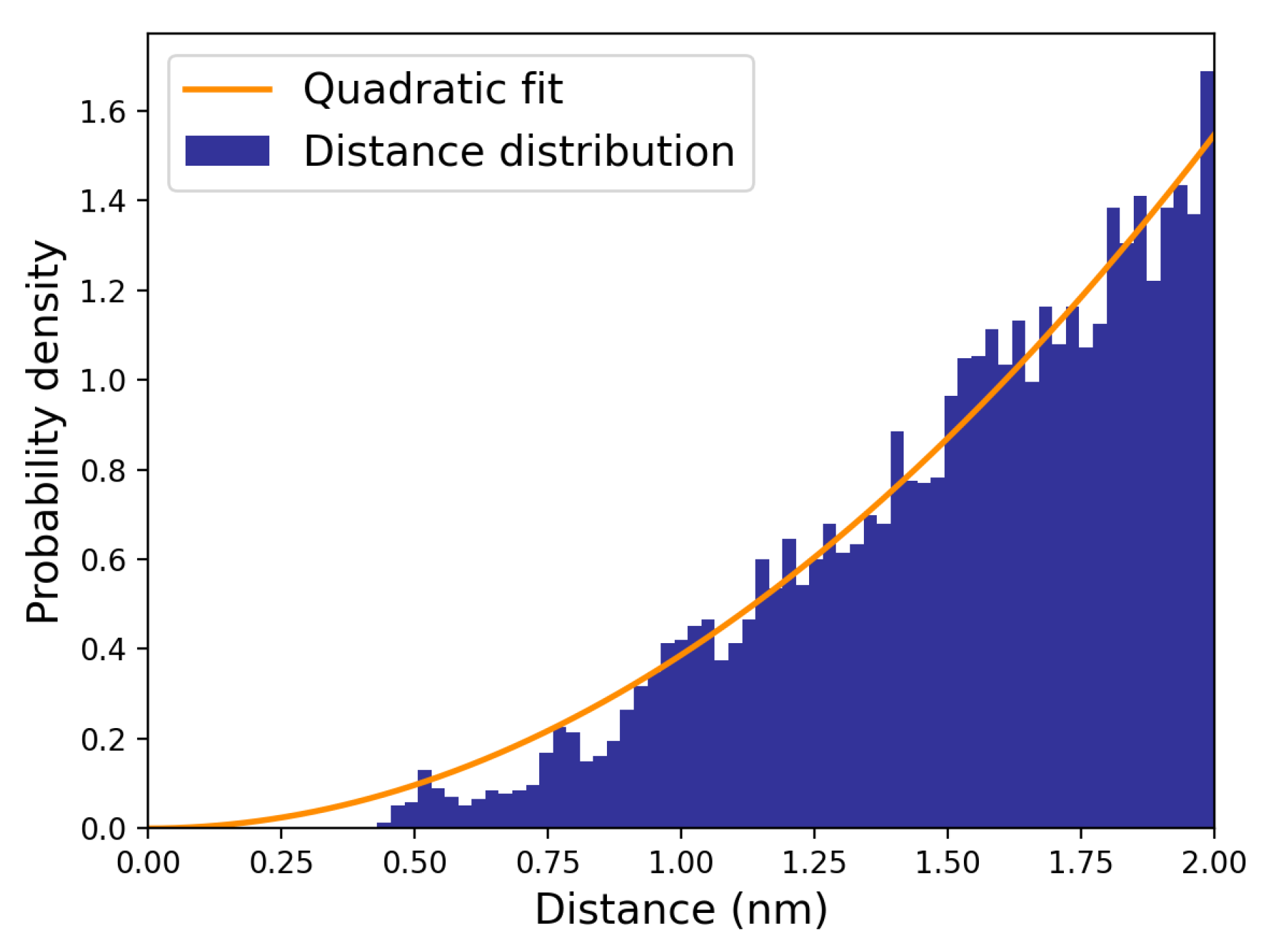Molecules 28 02152 g006