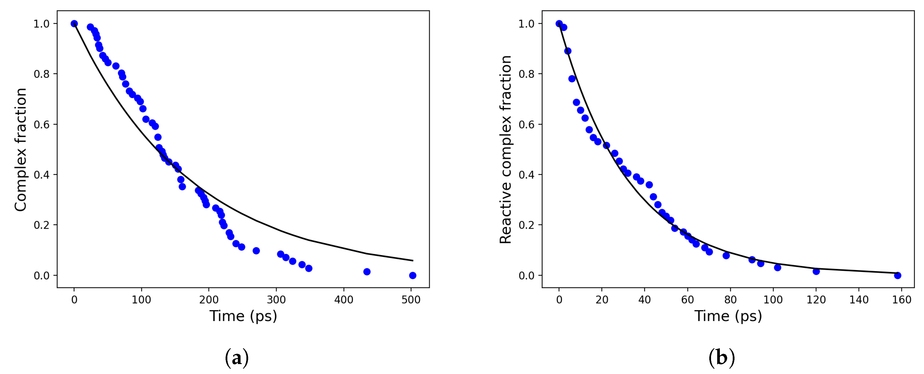 Molecules 28 02152 g007