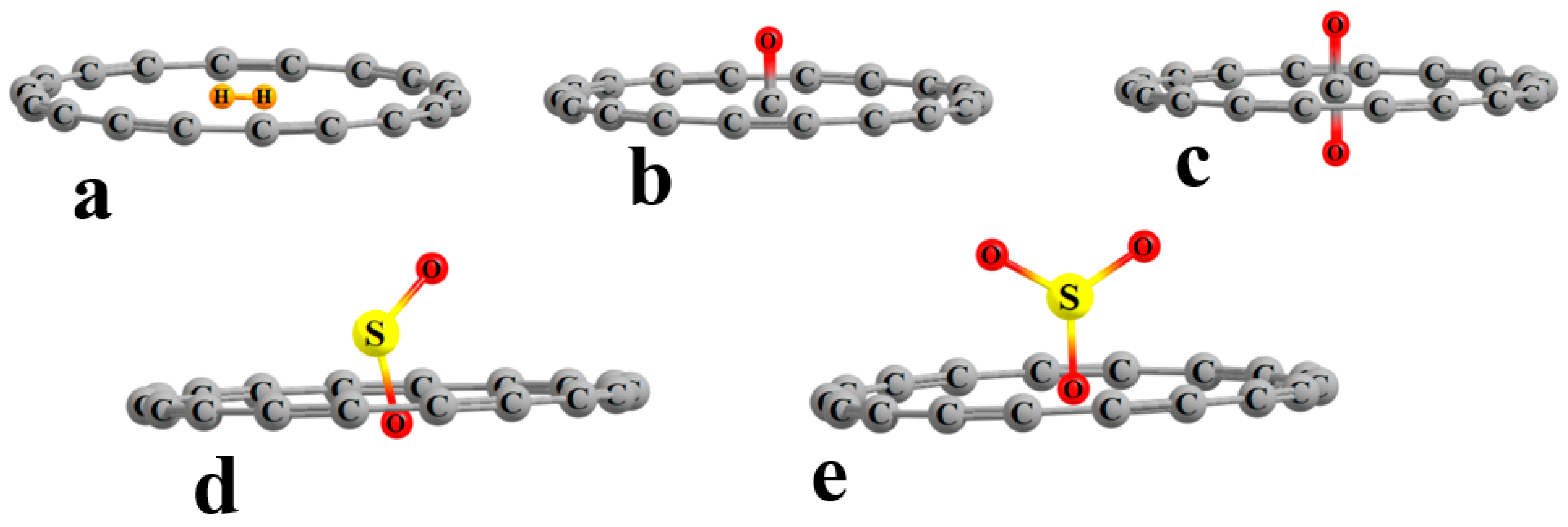 Molecules 28 02157 g001