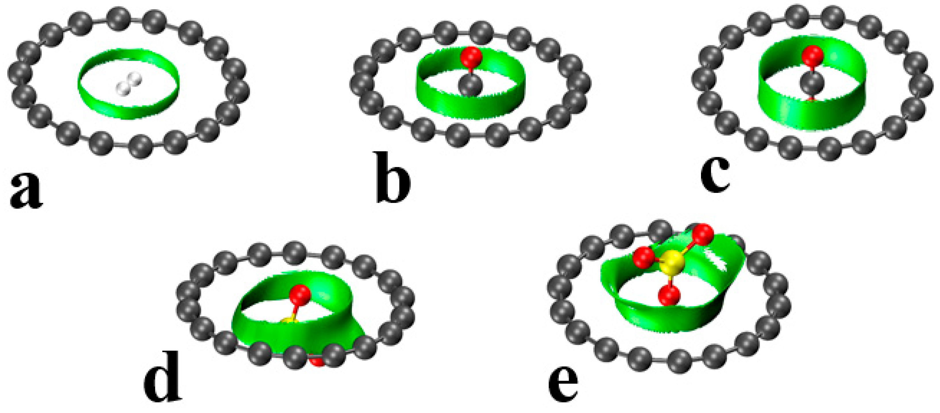 Molecules 28 02157 g002
