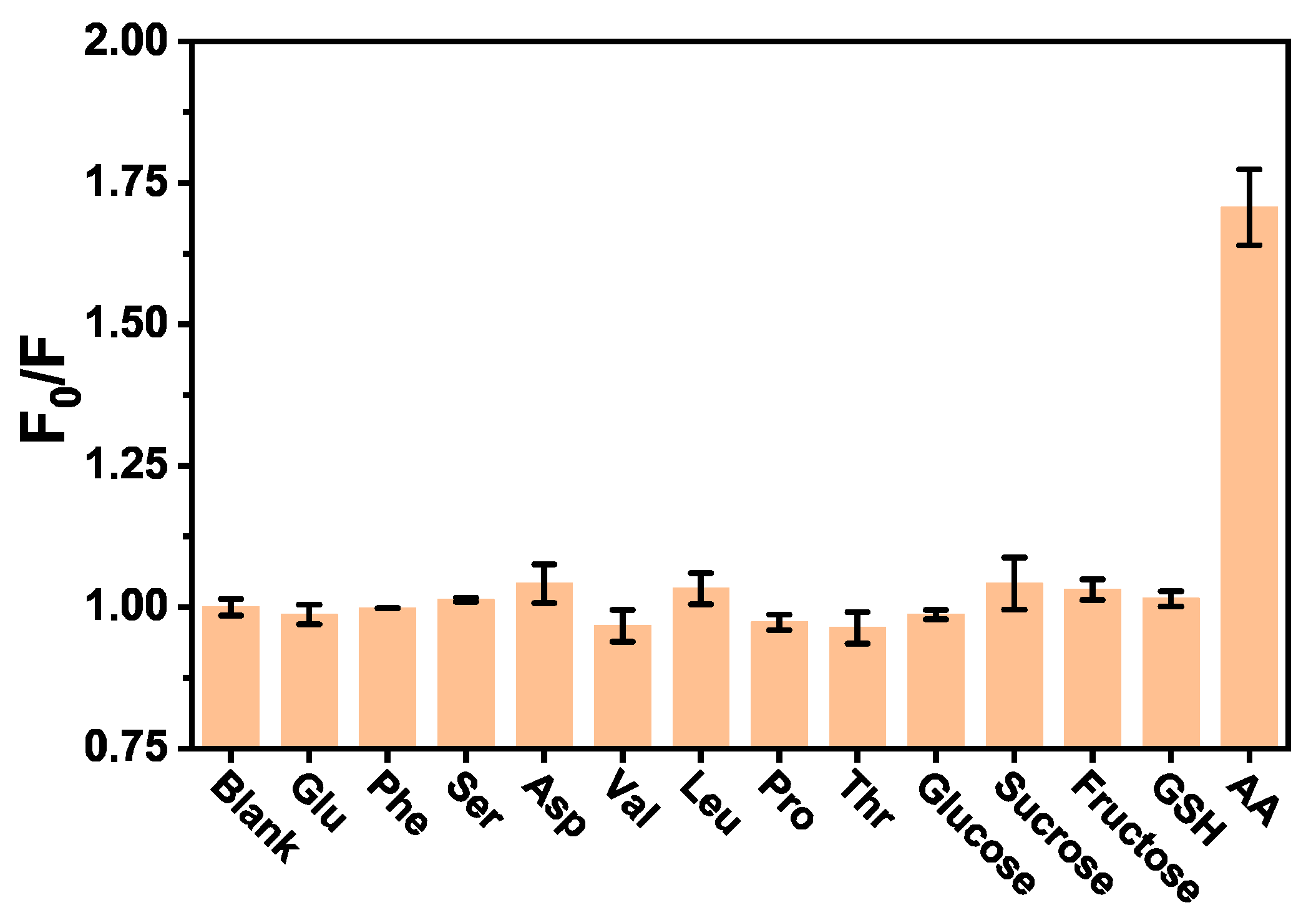Molecules 28 02162 g003 Molecules 28 02162 g003