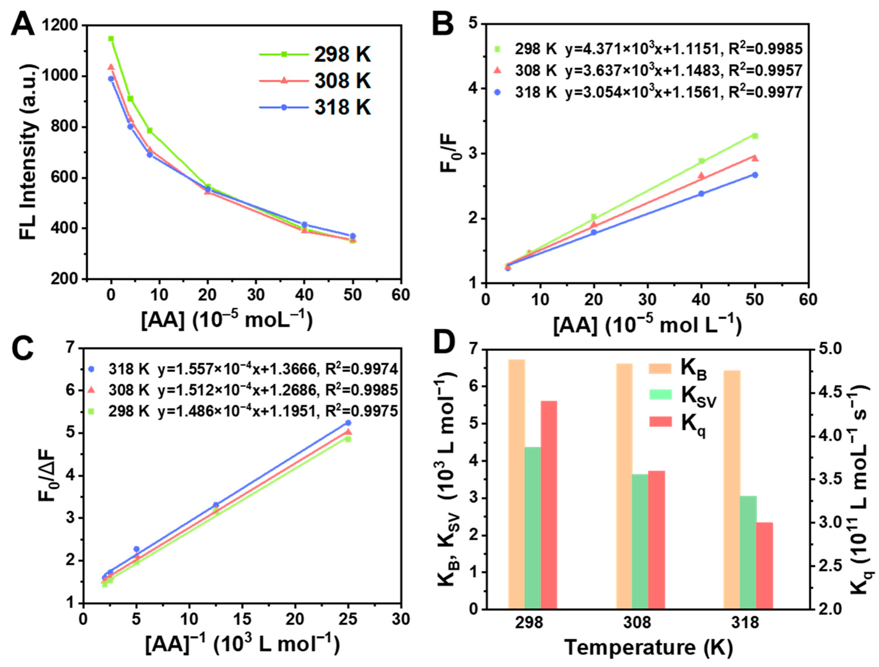 Molecules 28 02162 g004 Molecules 28 02162 g004