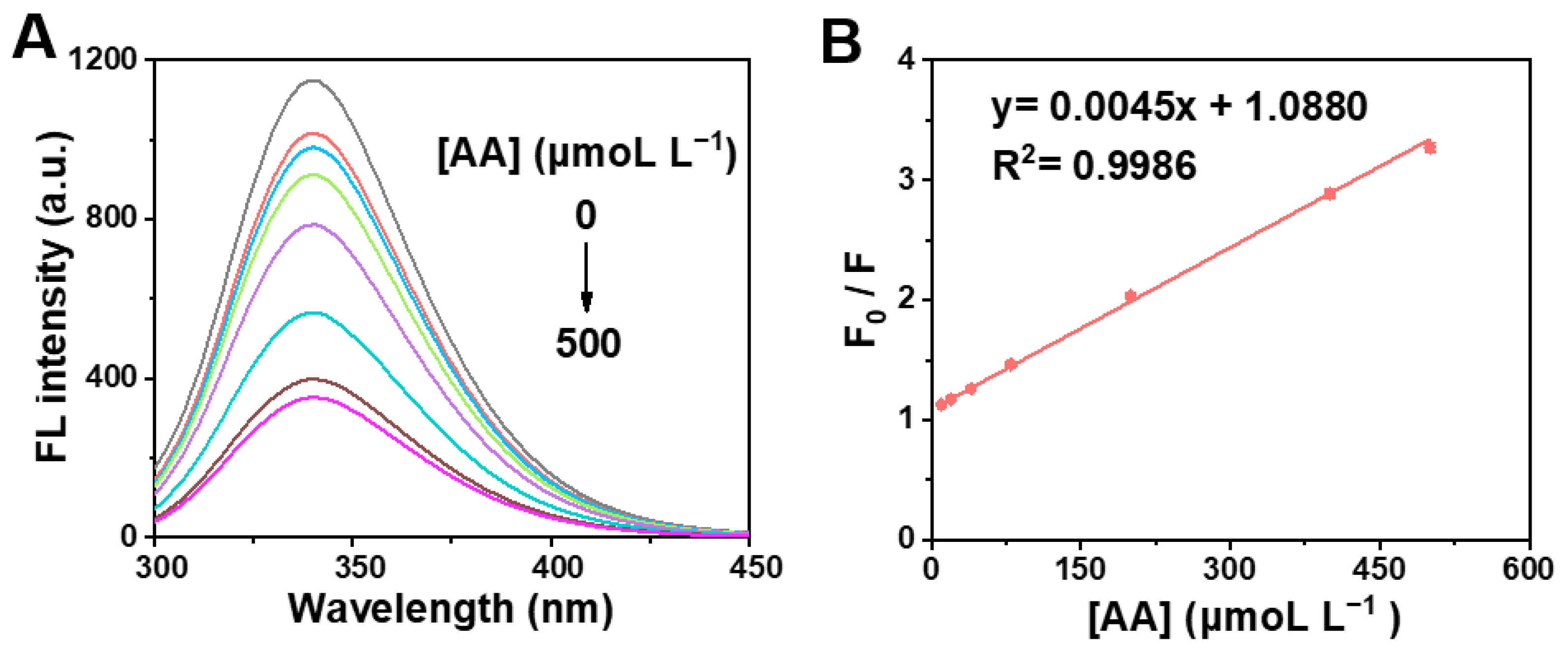 Molecules 28 02162 g008 Molecules 28 02162 g008