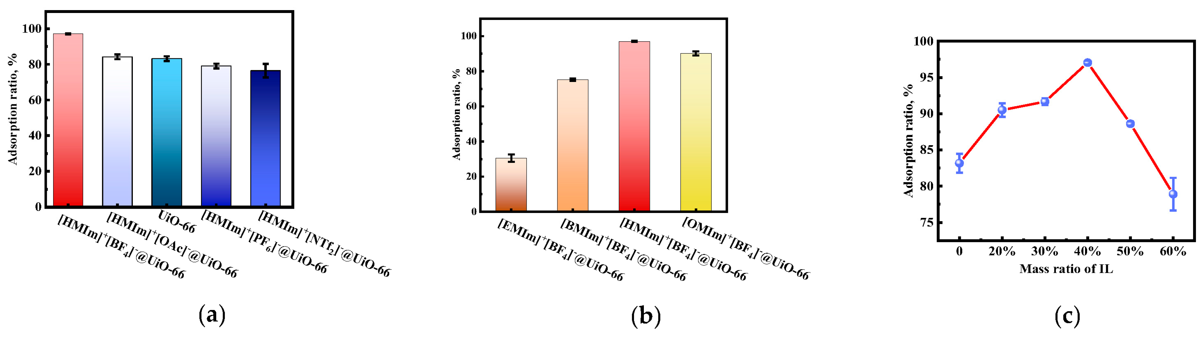 Molecules 28 02165 g001