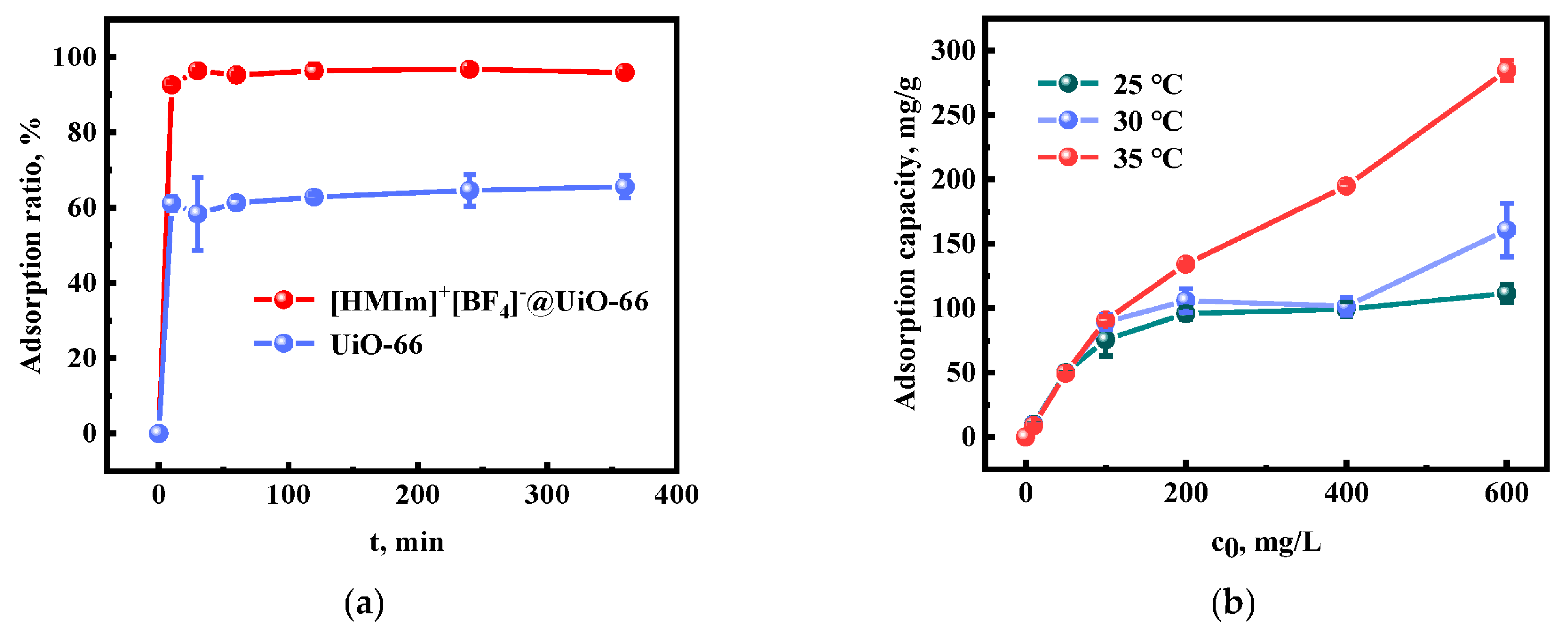Molecules 28 02165 g007