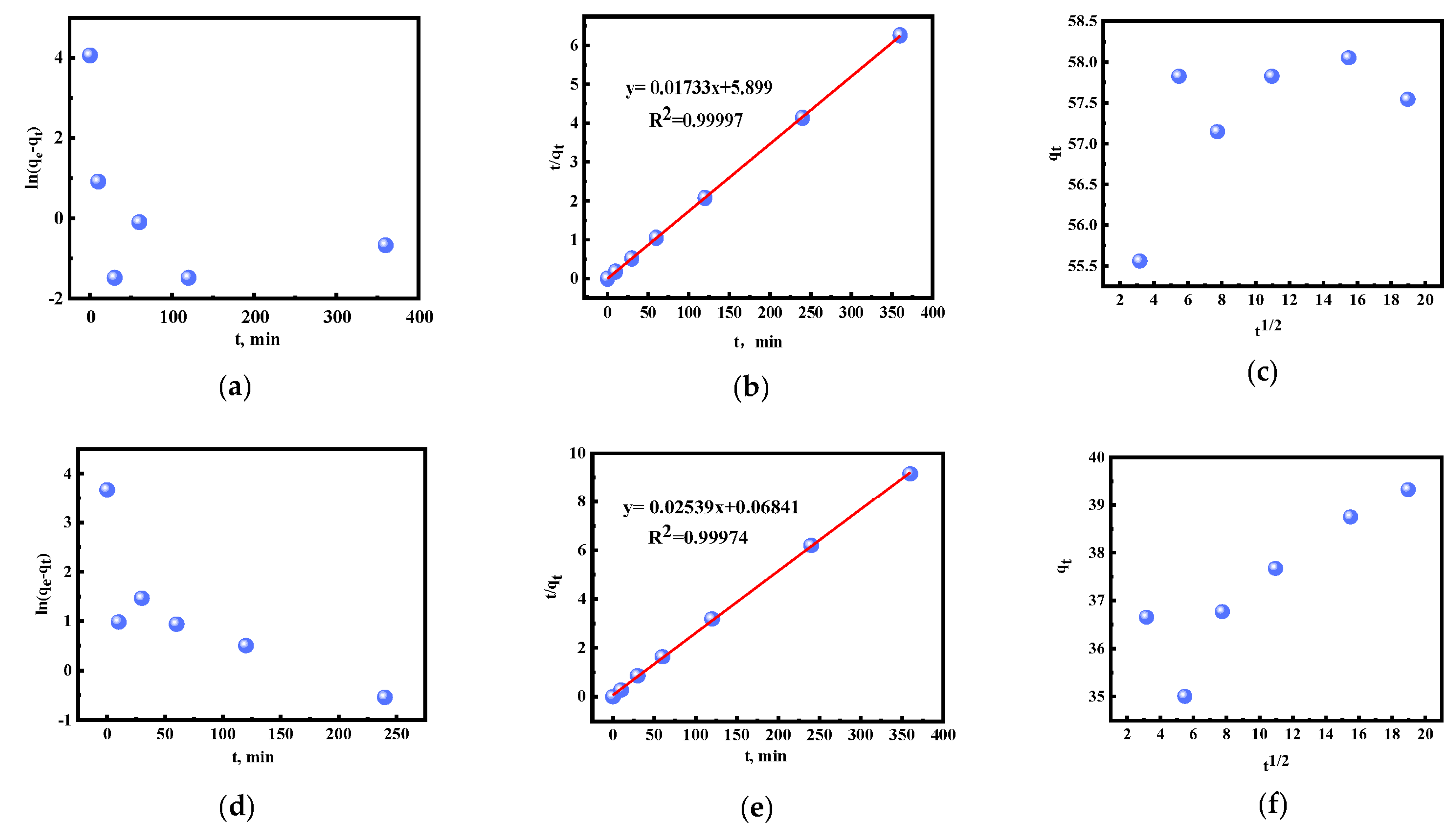 Molecules 28 02165 g008